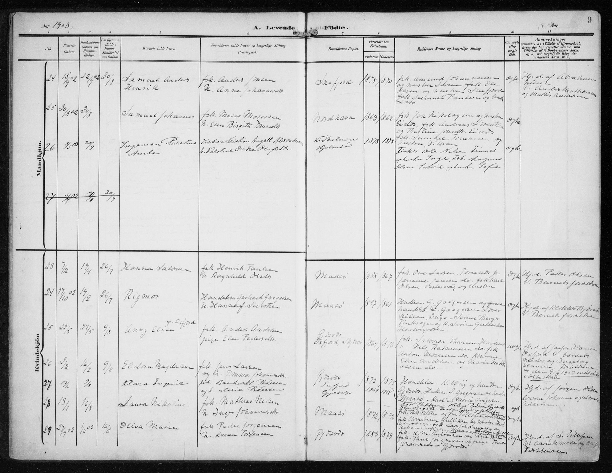 Måsøy sokneprestkontor, AV/SATØ-S-1348/H/Ha/L0009kirke: Ministerialbok nr. 9, 1903-1914, s. 9