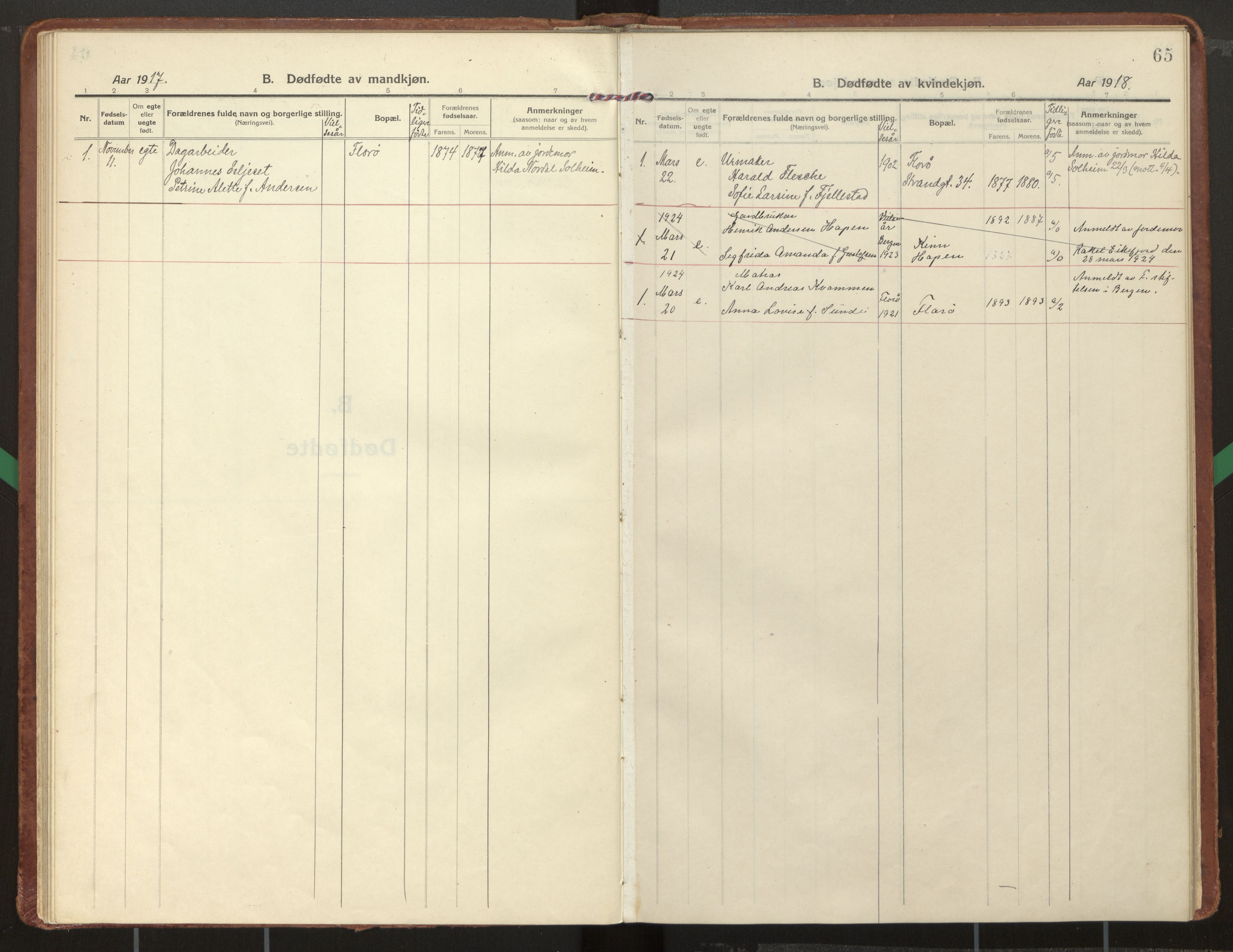 Kinn sokneprestembete, AV/SAB-A-80801/H/Haa/Haac/L0003: Ministerialbok nr. C 3, 1917-1934, s. 65