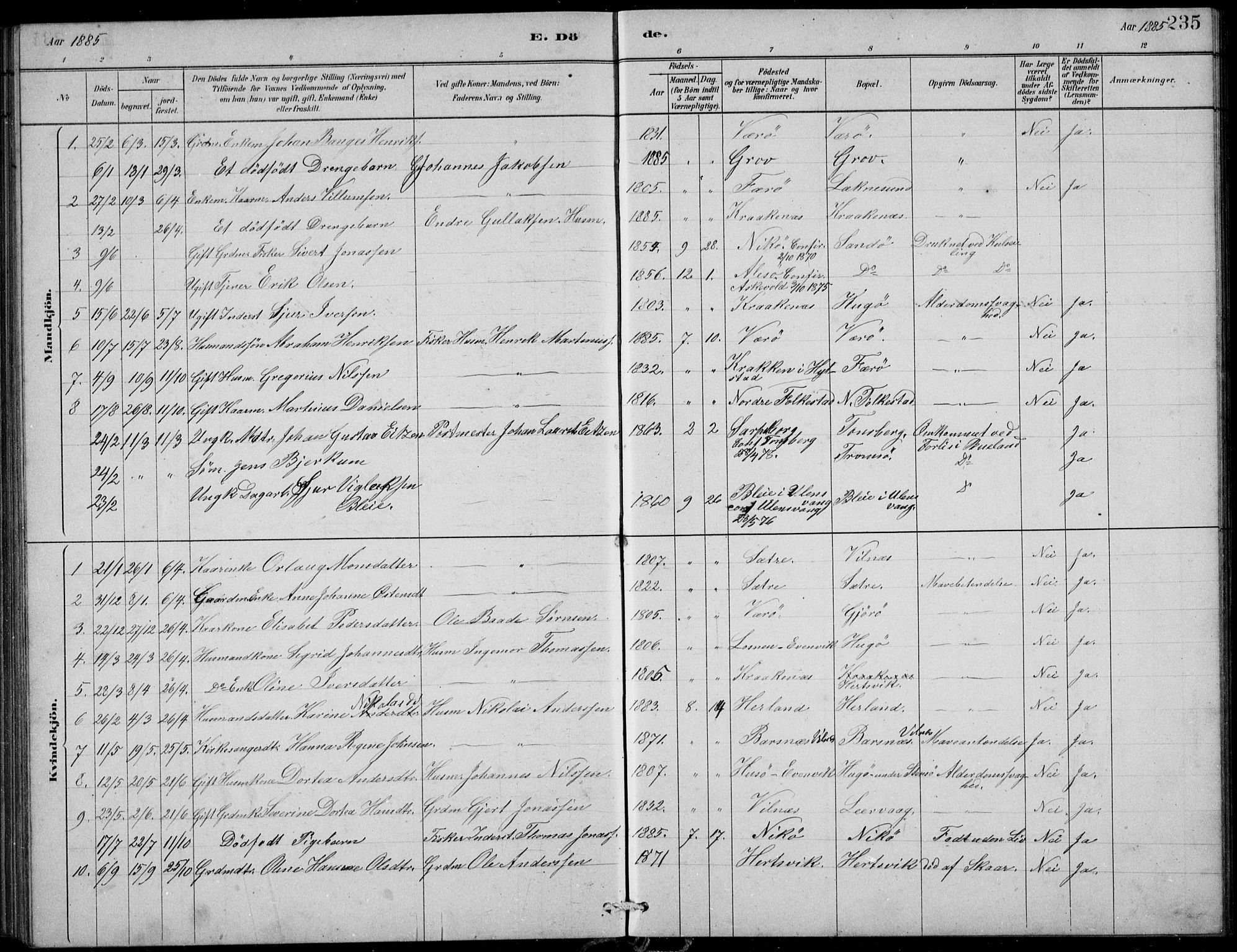Askvoll sokneprestembete, AV/SAB-A-79501/H/Hab/Habb/L0001: Klokkerbok nr. B 1, 1879-1909, s. 235