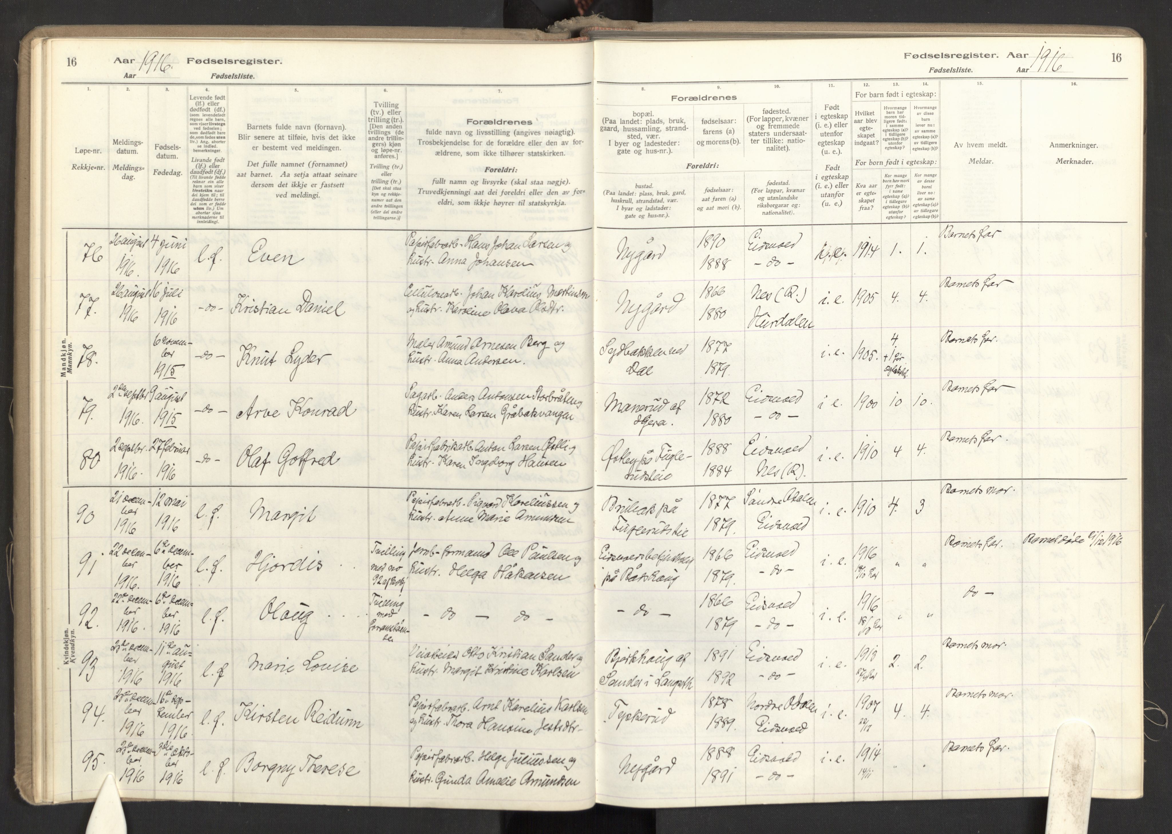 Eidsvoll prestekontor Kirkebøker, AV/SAO-A-10888/J/Ja/L0001: Fødselsregister nr. I 1, 1916-1924, s. 16