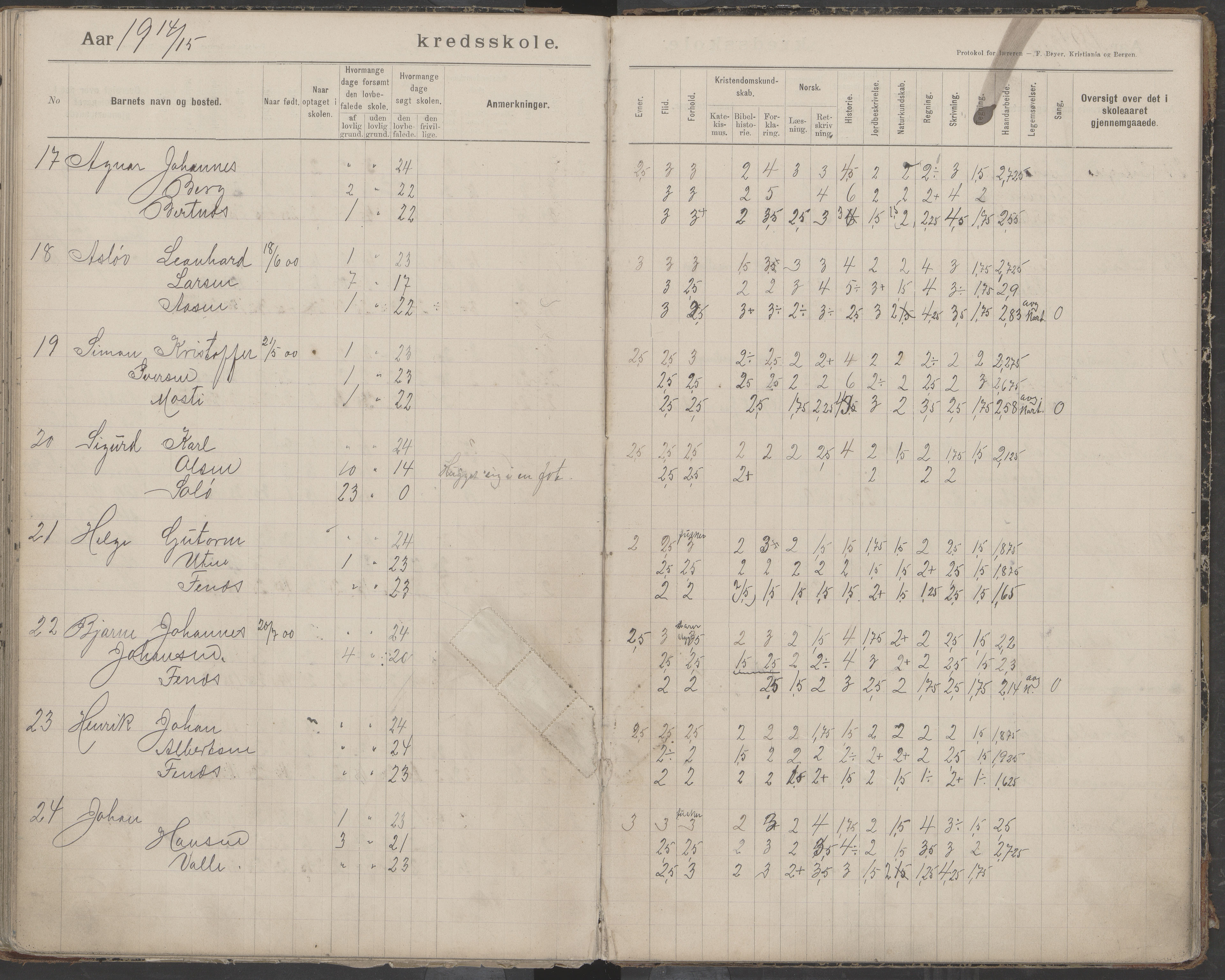 Bodin kommune. Støver skolekrets, AIN/K-18431.510.07/F/Fa/L0006: Protokoll lærere i Støver skolekrets, 1908-1918