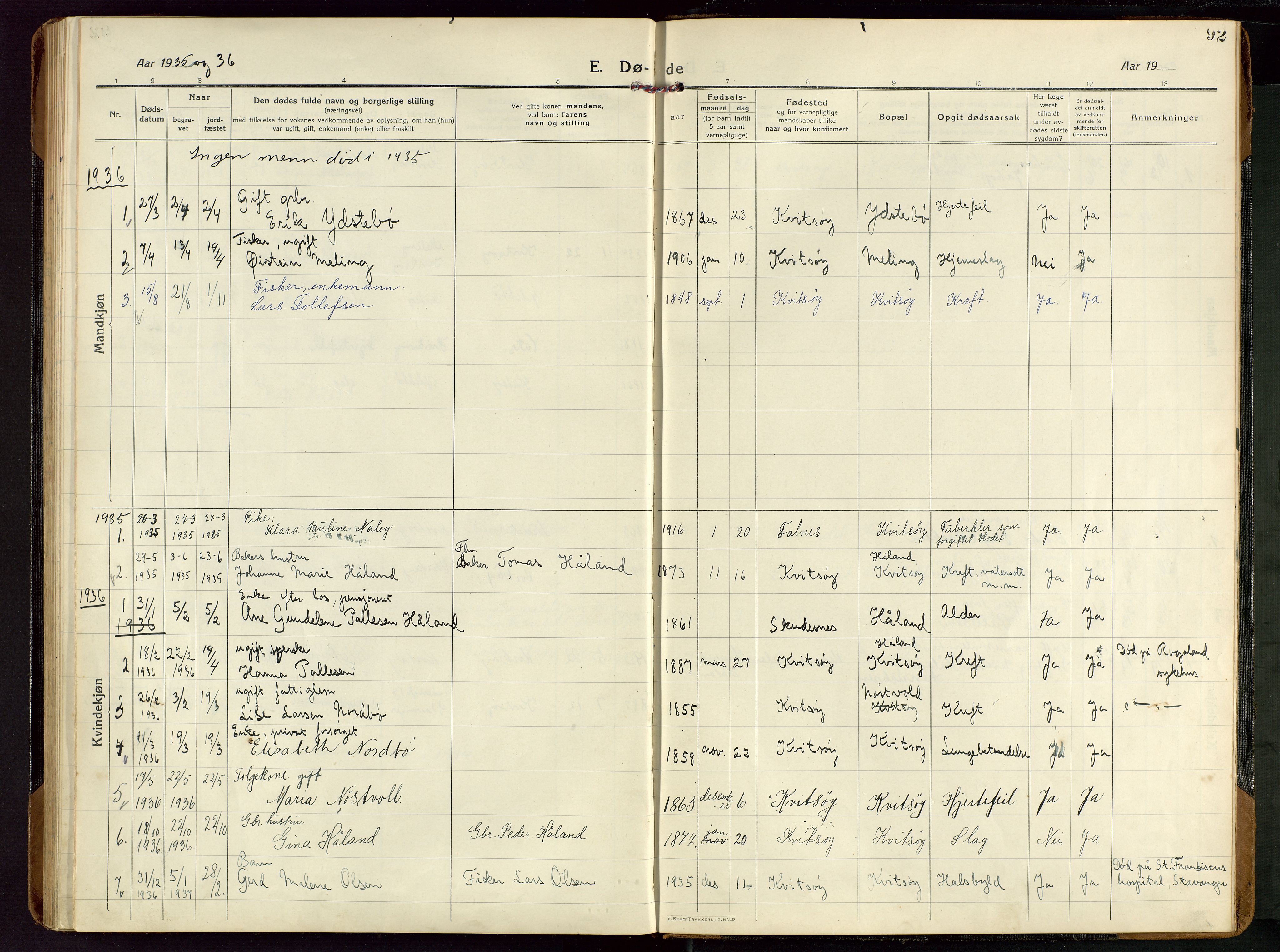 Rennesøy sokneprestkontor, SAST/A -101827/H/Ha/Haa/L0018: Ministerialbok nr. A 18, 1917-1937, s. 92