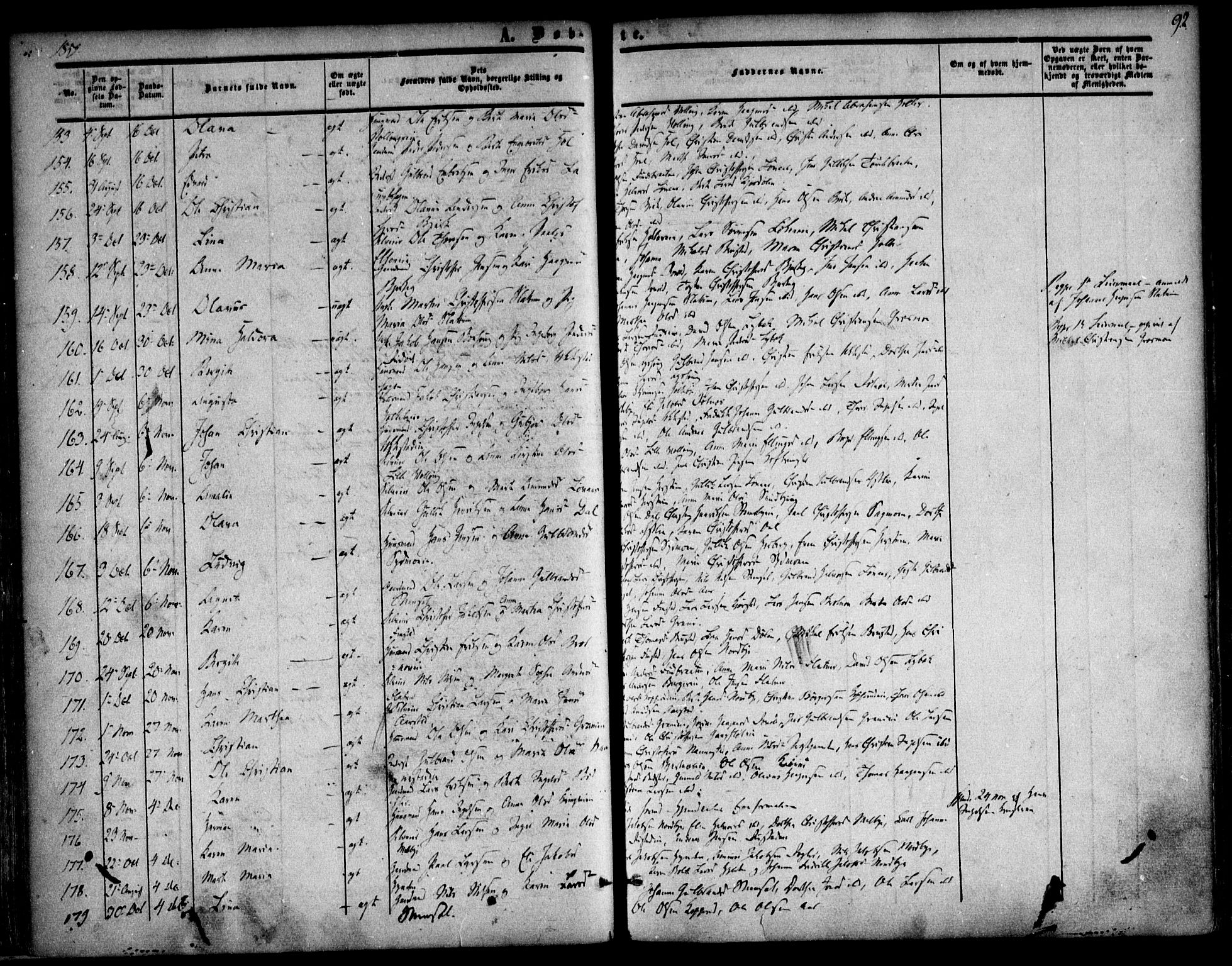 Nannestad prestekontor Kirkebøker, AV/SAO-A-10414a/F/Fa/L0011: Ministerialbok nr. I 11, 1850-1859, s. 92