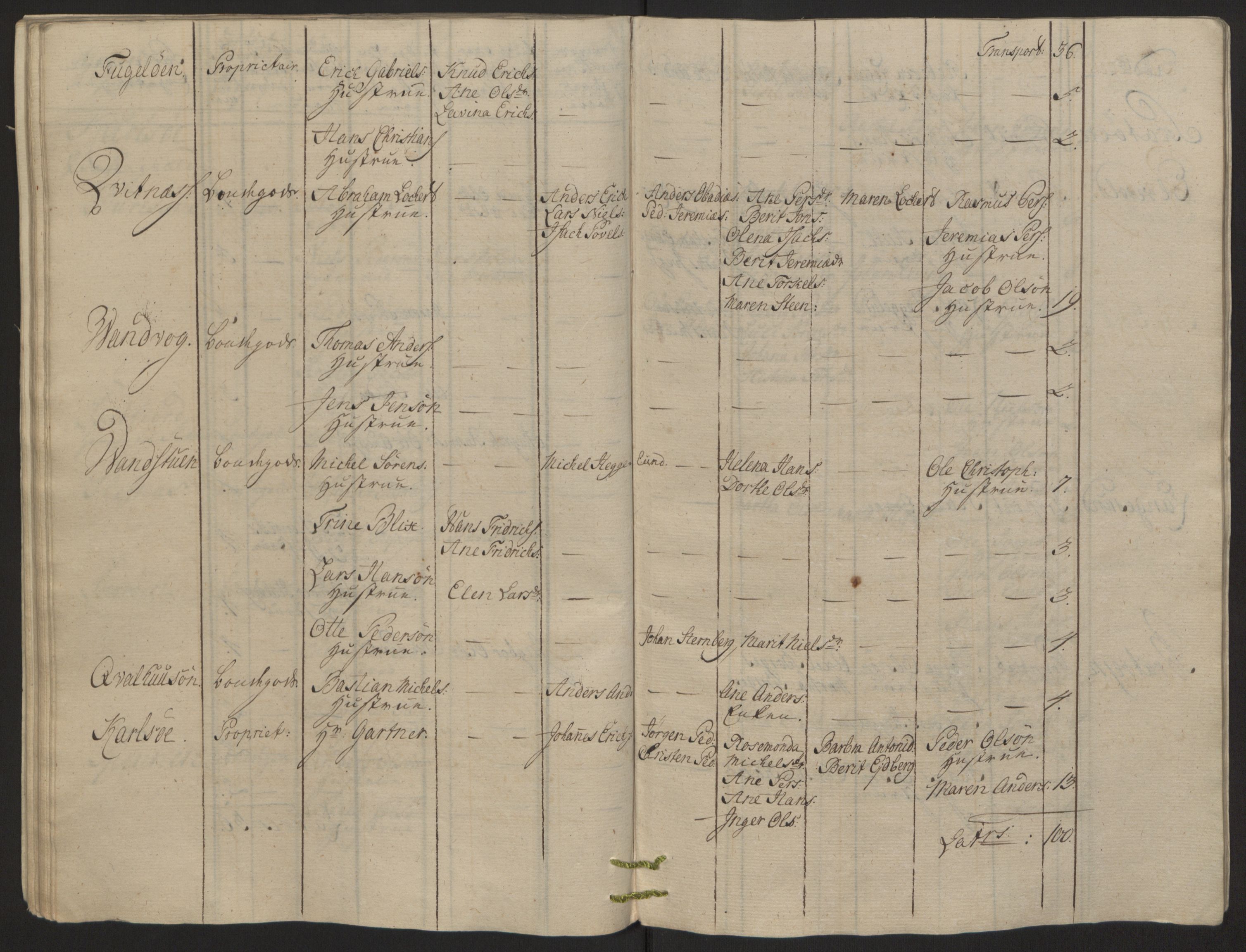 Rentekammeret inntil 1814, Reviderte regnskaper, Fogderegnskap, AV/RA-EA-4092/R68/L4845: Ekstraskatten Senja og Troms, 1762-1765, s. 172