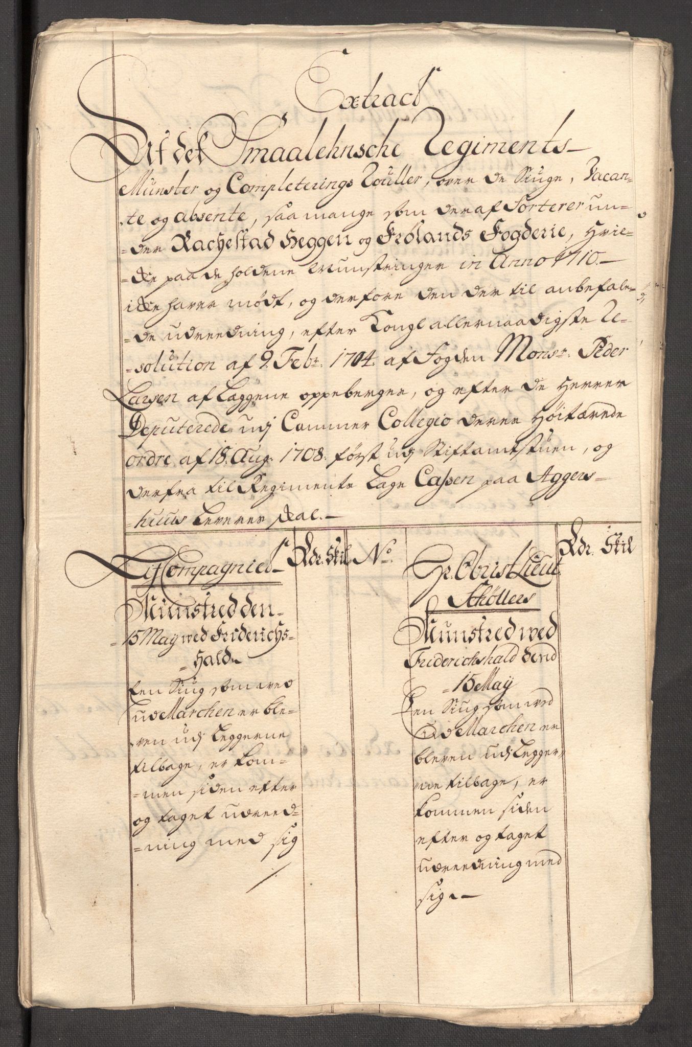 Rentekammeret inntil 1814, Reviderte regnskaper, Fogderegnskap, RA/EA-4092/R07/L0308: Fogderegnskap Rakkestad, Heggen og Frøland, 1714, s. 244