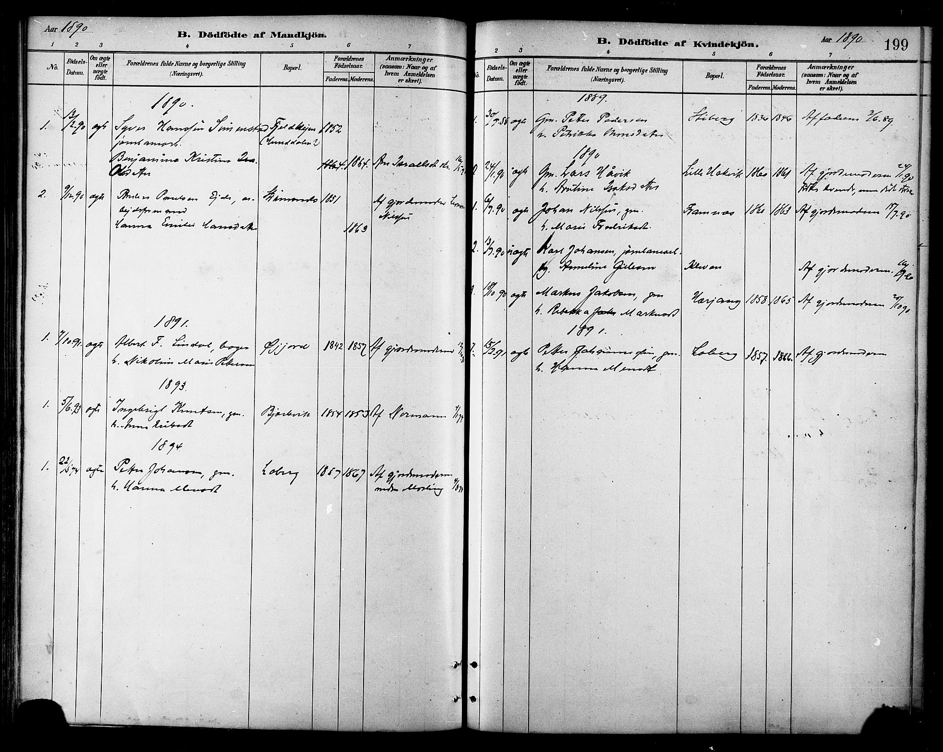Ministerialprotokoller, klokkerbøker og fødselsregistre - Nordland, SAT/A-1459/866/L0938: Ministerialbok nr. 866A01, 1879-1893, s. 199