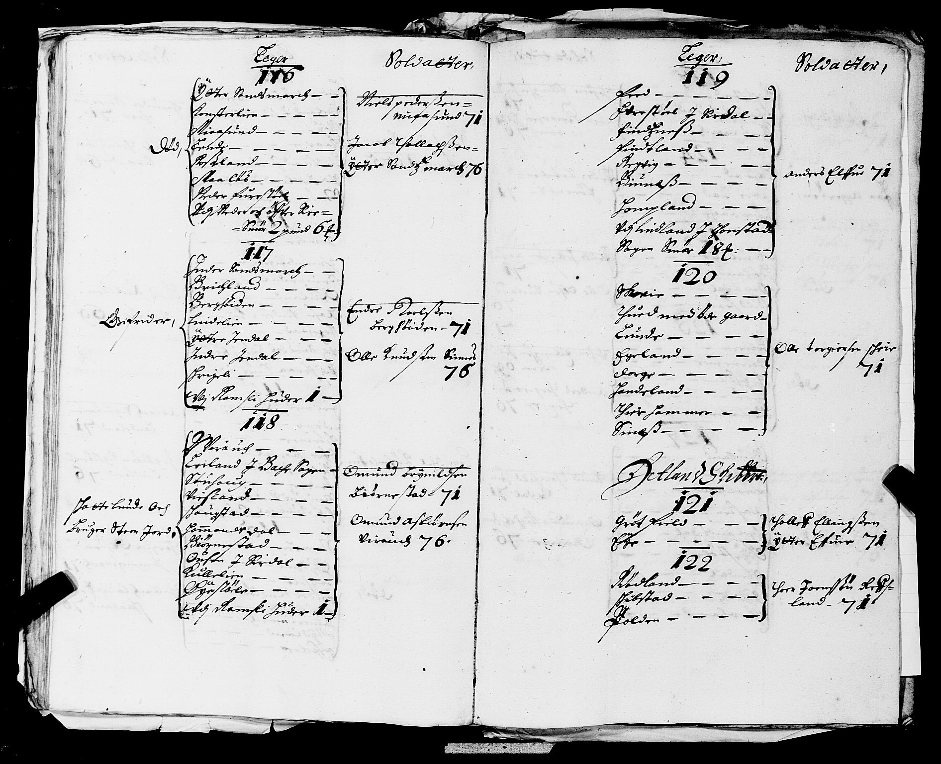 Fylkesmannen i Rogaland, AV/SAST-A-101928/99/3/325/325CA/L0003: MILITÆRE MANNTALL/LEGDSRULLER: RYFYLKE, JÆREN OG DALANE FOGDERI, 1671-1680, s. 183