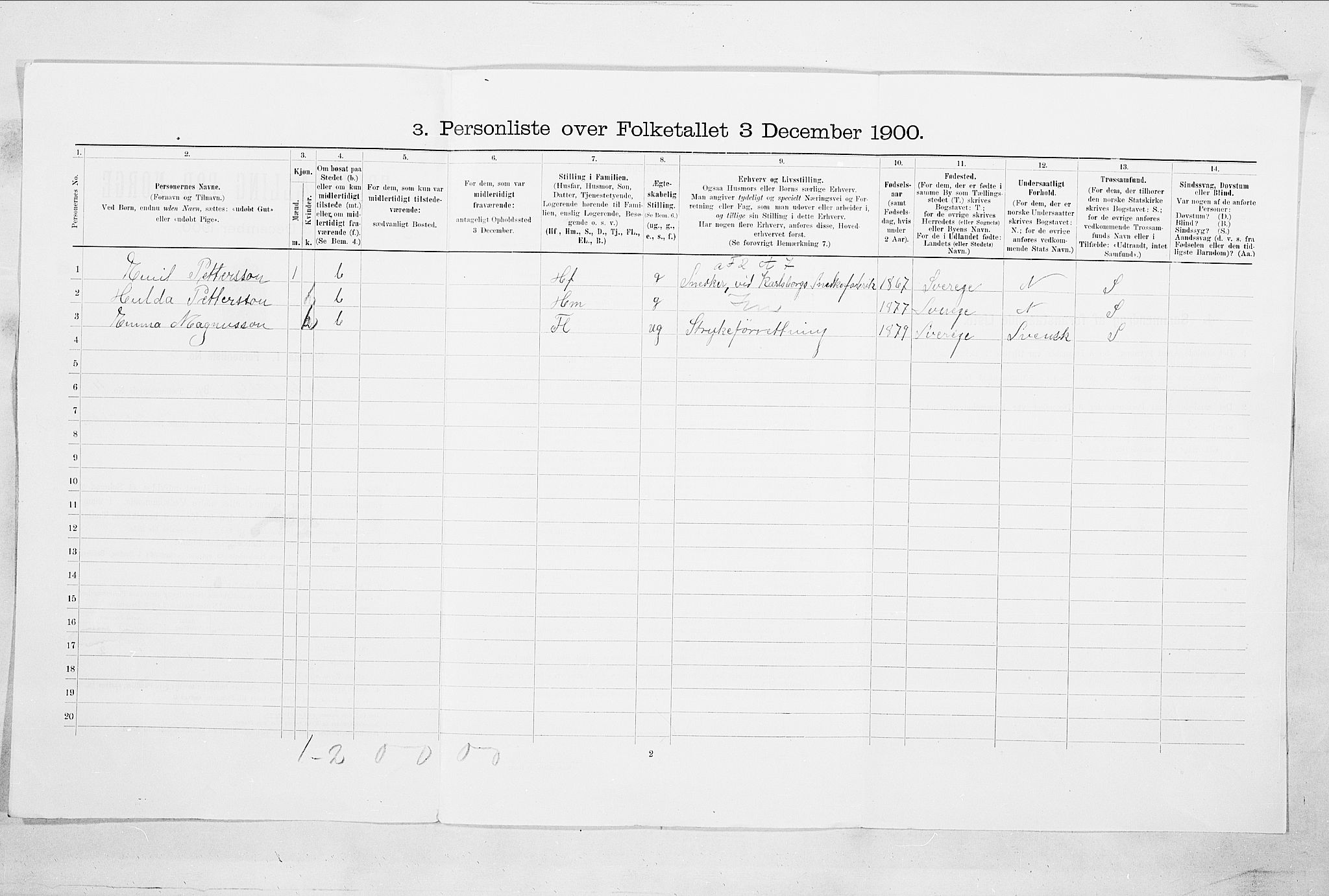 SAO, Folketelling 1900 for 0102 Sarpsborg kjøpstad, 1900