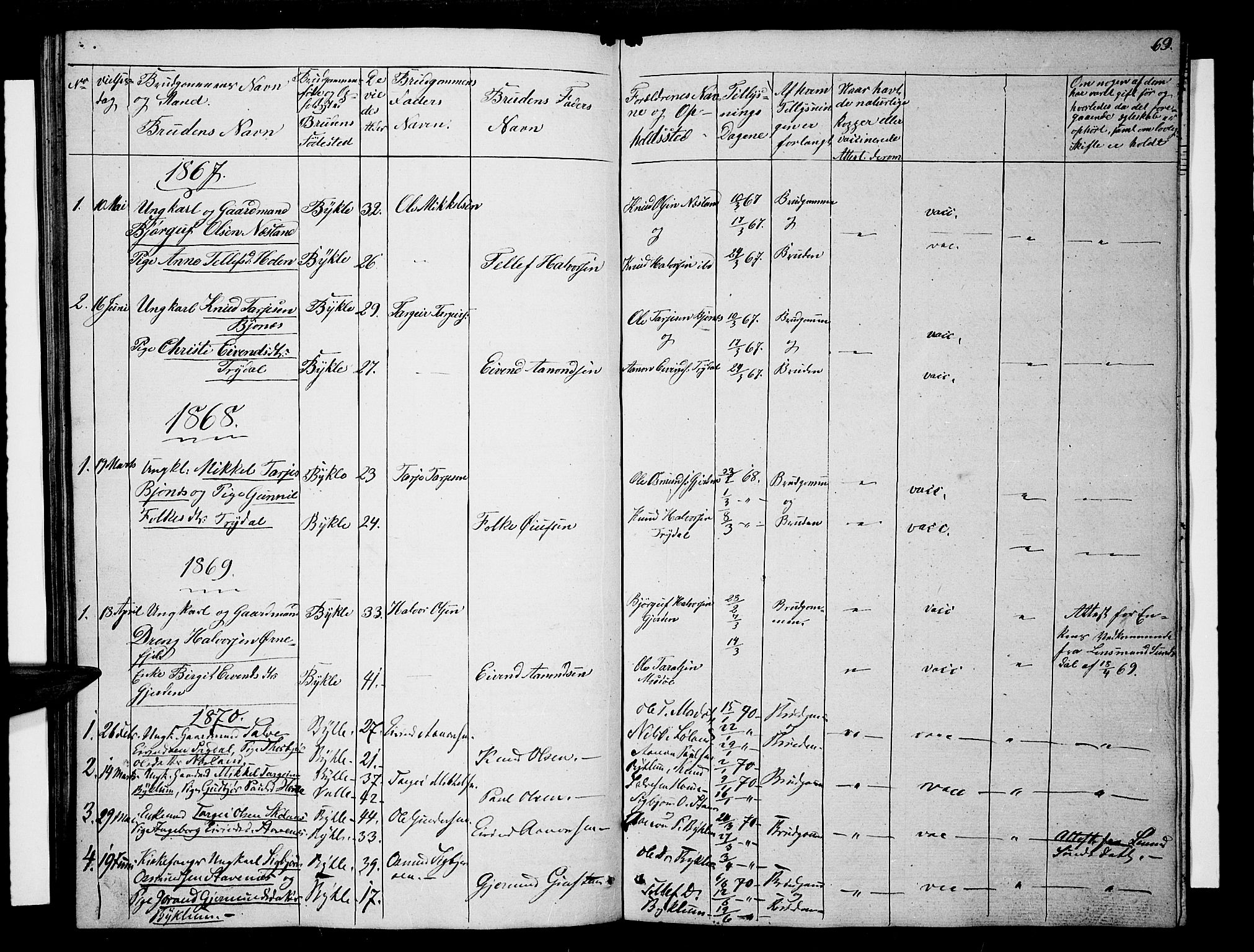 Valle sokneprestkontor, AV/SAK-1111-0044/F/Fb/Fba/L0001: Klokkerbok nr. B 1, 1851-1882, s. 69