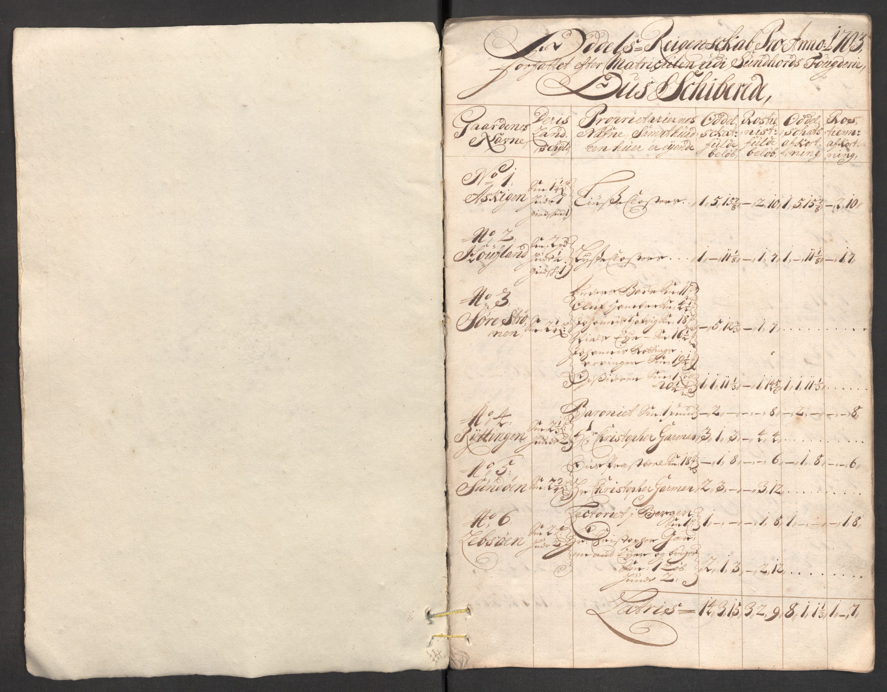 Rentekammeret inntil 1814, Reviderte regnskaper, Fogderegnskap, RA/EA-4092/R48/L2981: Fogderegnskap Sunnhordland og Hardanger, 1703, s. 58