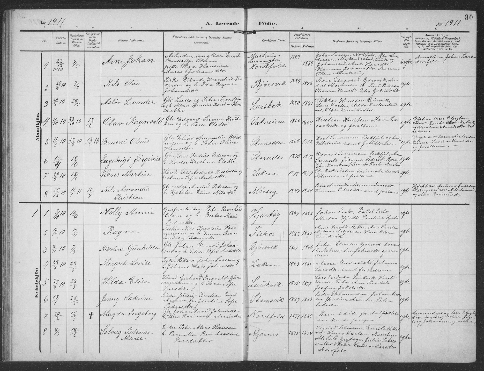 Ministerialprotokoller, klokkerbøker og fødselsregistre - Nordland, AV/SAT-A-1459/858/L0835: Klokkerbok nr. 858C02, 1904-1940, s. 30