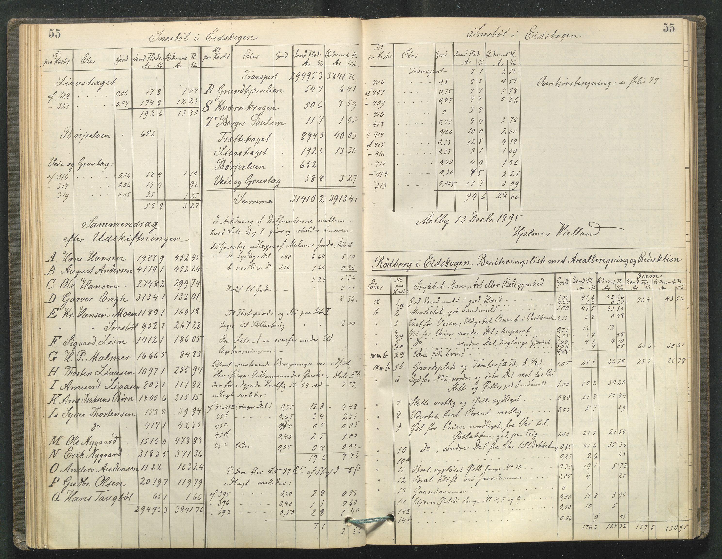 Hedmark og Østerdal jordskifterett, AV/SAH-JORDSKIFTEH-002/G/Ga/L0001/0002: Rettsbøker / Rettsbok - H, 1893-1901, s. 55
