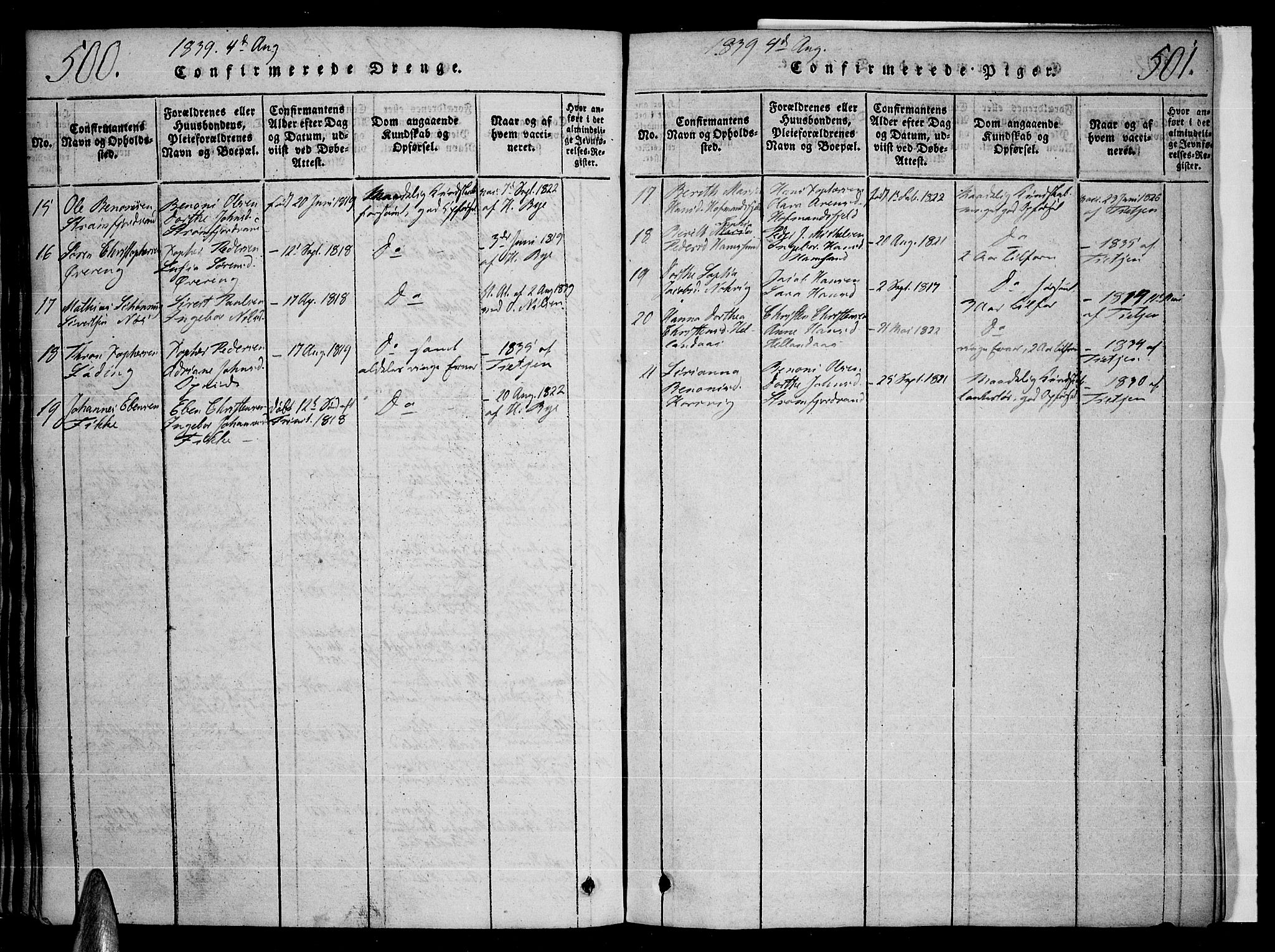 Ministerialprotokoller, klokkerbøker og fødselsregistre - Nordland, AV/SAT-A-1459/859/L0842: Ministerialbok nr. 859A02, 1821-1839, s. 500-501