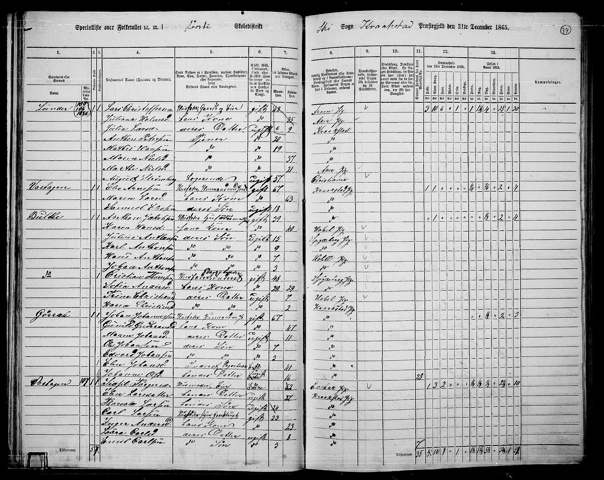 RA, Folketelling 1865 for 0212P Kråkstad prestegjeld, 1865, s. 31