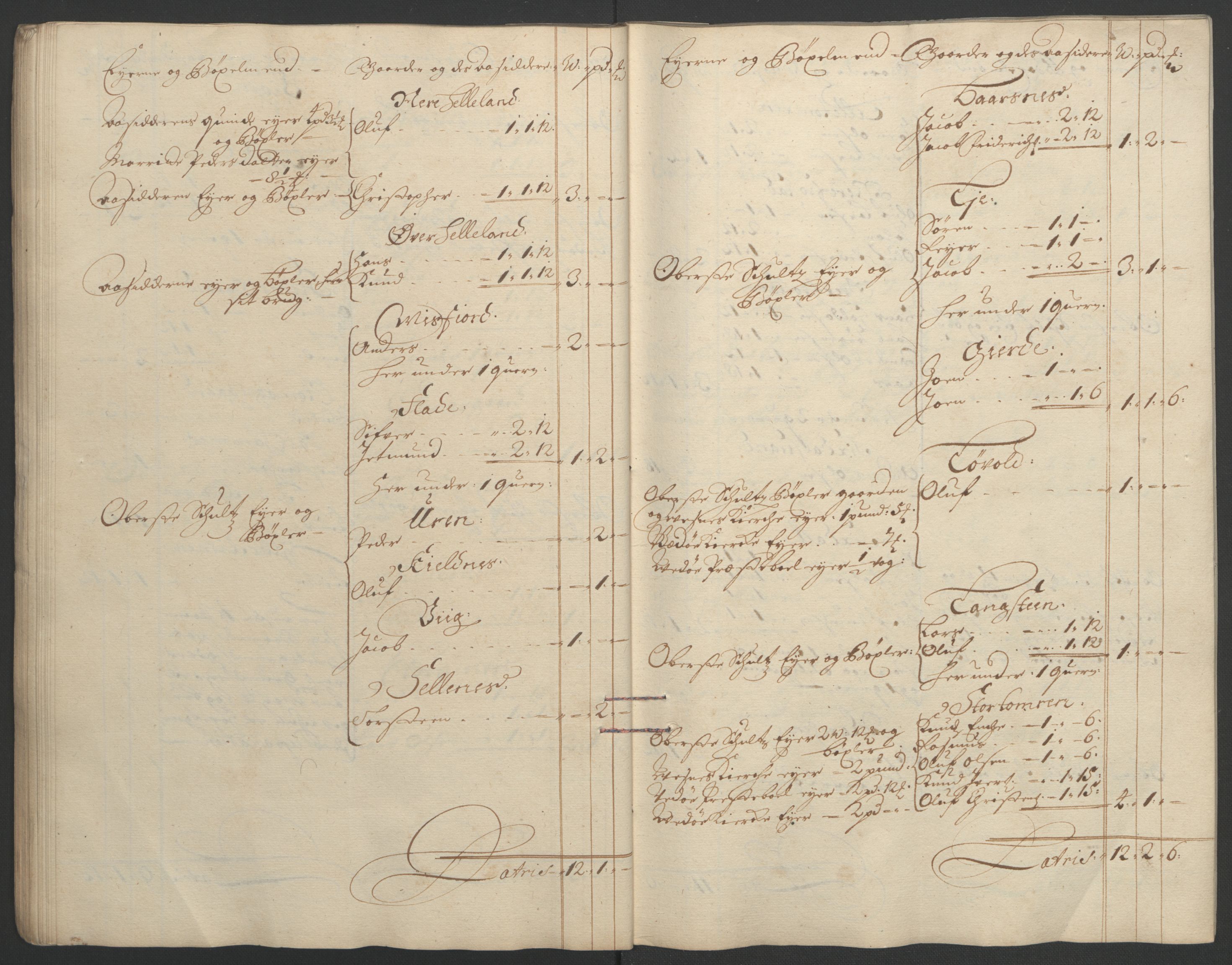Rentekammeret inntil 1814, Reviderte regnskaper, Fogderegnskap, RA/EA-4092/R55/L3652: Fogderegnskap Romsdal, 1695-1696, s. 205