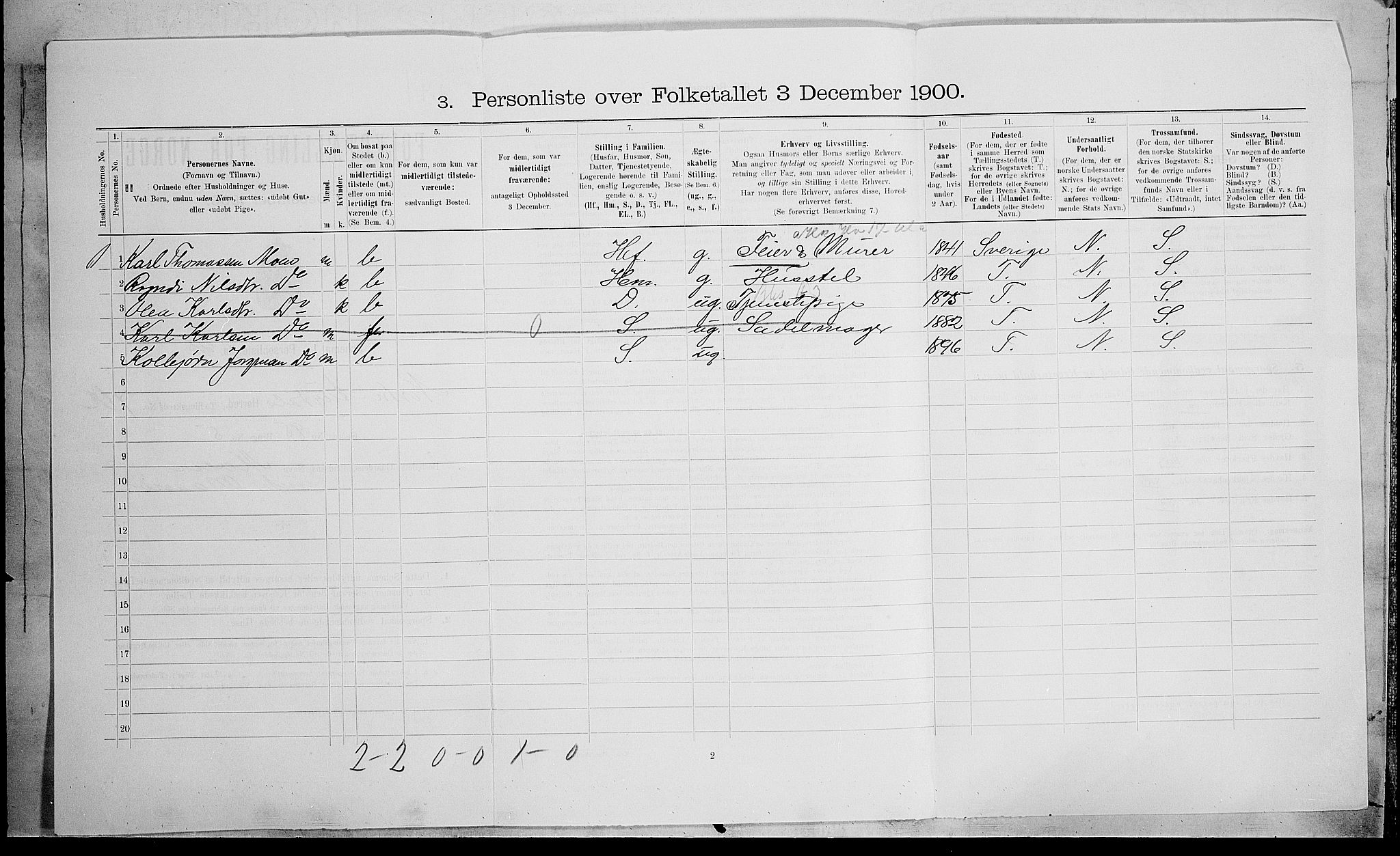 SAH, Folketelling 1900 for 0542 Nord-Aurdal herred, 1900, s. 754