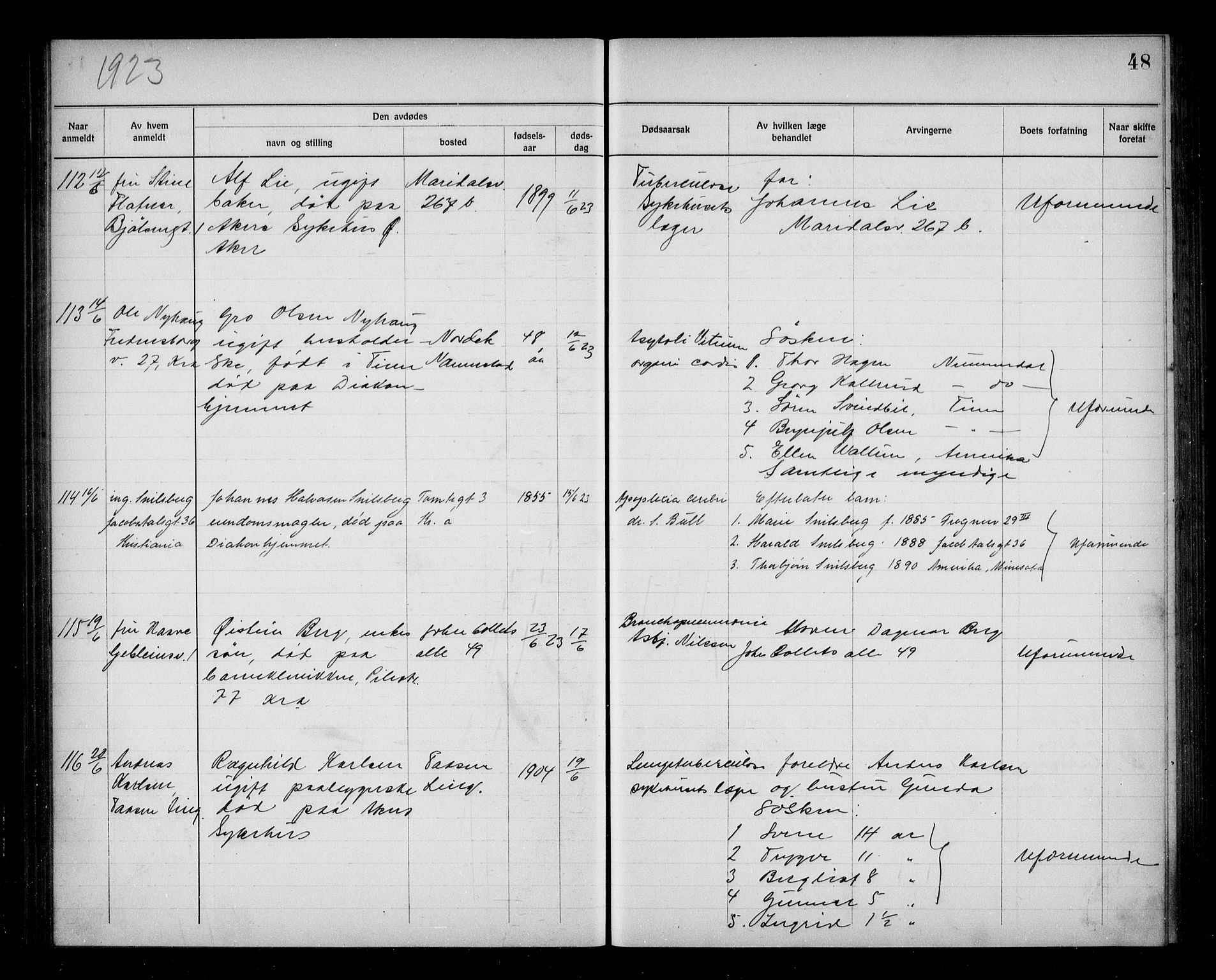 Aker kriminaldommer, skifte- og auksjonsforvalterembete, SAO/A-10452/H/Hb/Hba/Hbab/L0001: Dødsfallsprotokoll for Vestre Aker, 1922-1925, s. 48