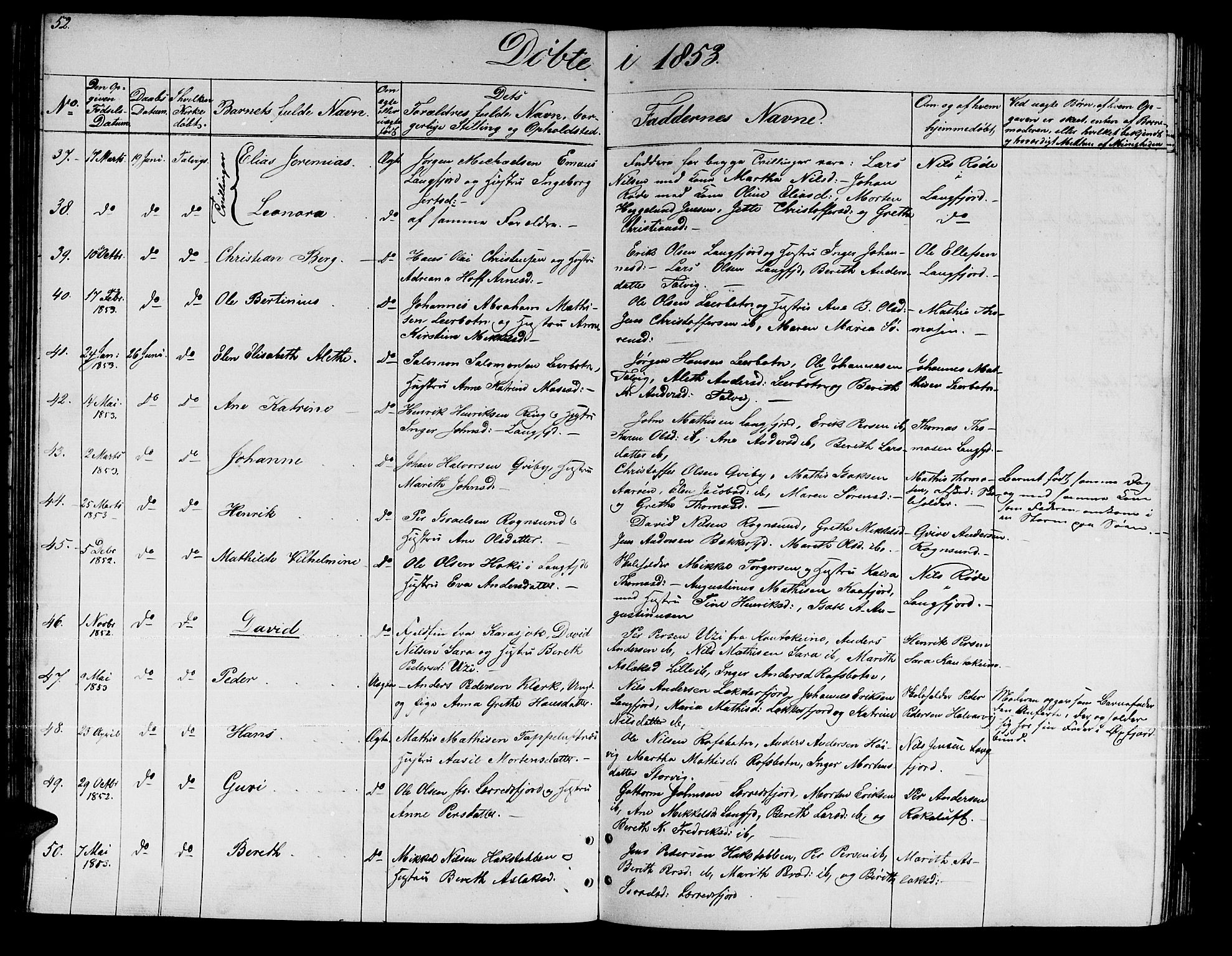 Talvik sokneprestkontor, AV/SATØ-S-1337/H/Hb/L0001klokker: Klokkerbok nr. 1, 1847-1863, s. 52