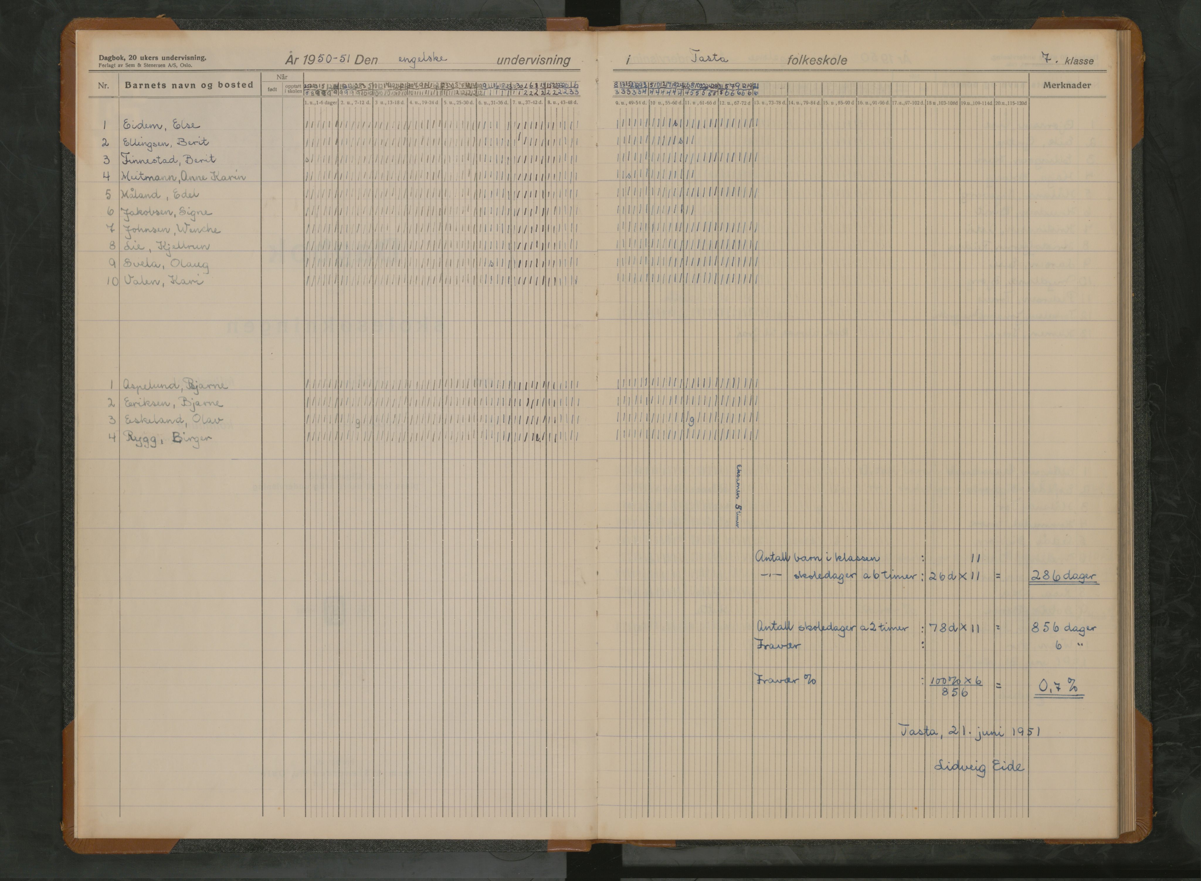 Hetland kommune. Tasta skole, BYST/A-0146/G/Ga/L0014: Dagbok, 1950-1959