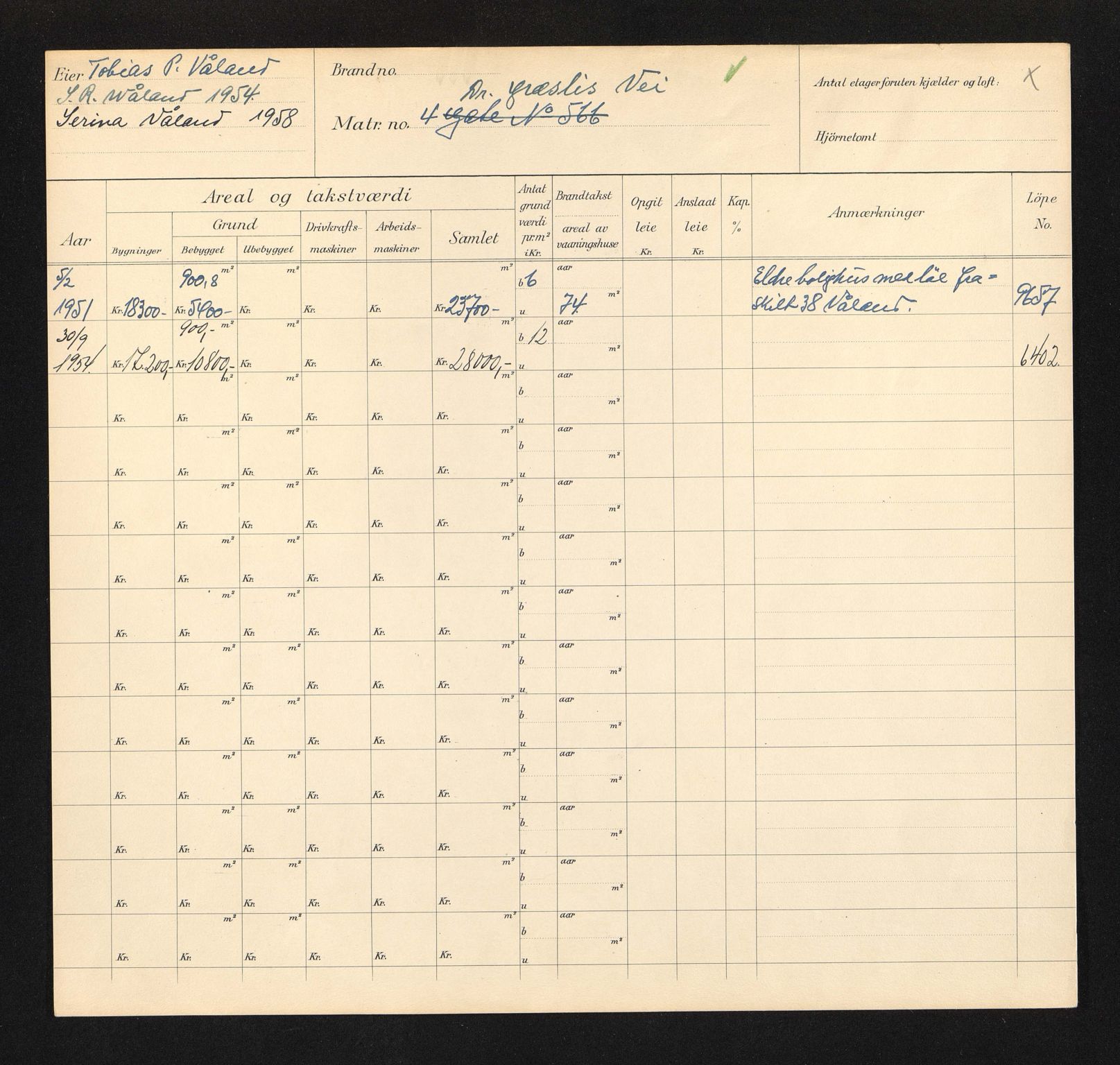Stavanger kommune. Skattetakstvesenet, BYST/A-0440/F/Fa/Faa/L0009/0006: Skattetakstkort / Doktor Lassens gate 6 - Domkirkeplassen - Dr. Græslis vei 17