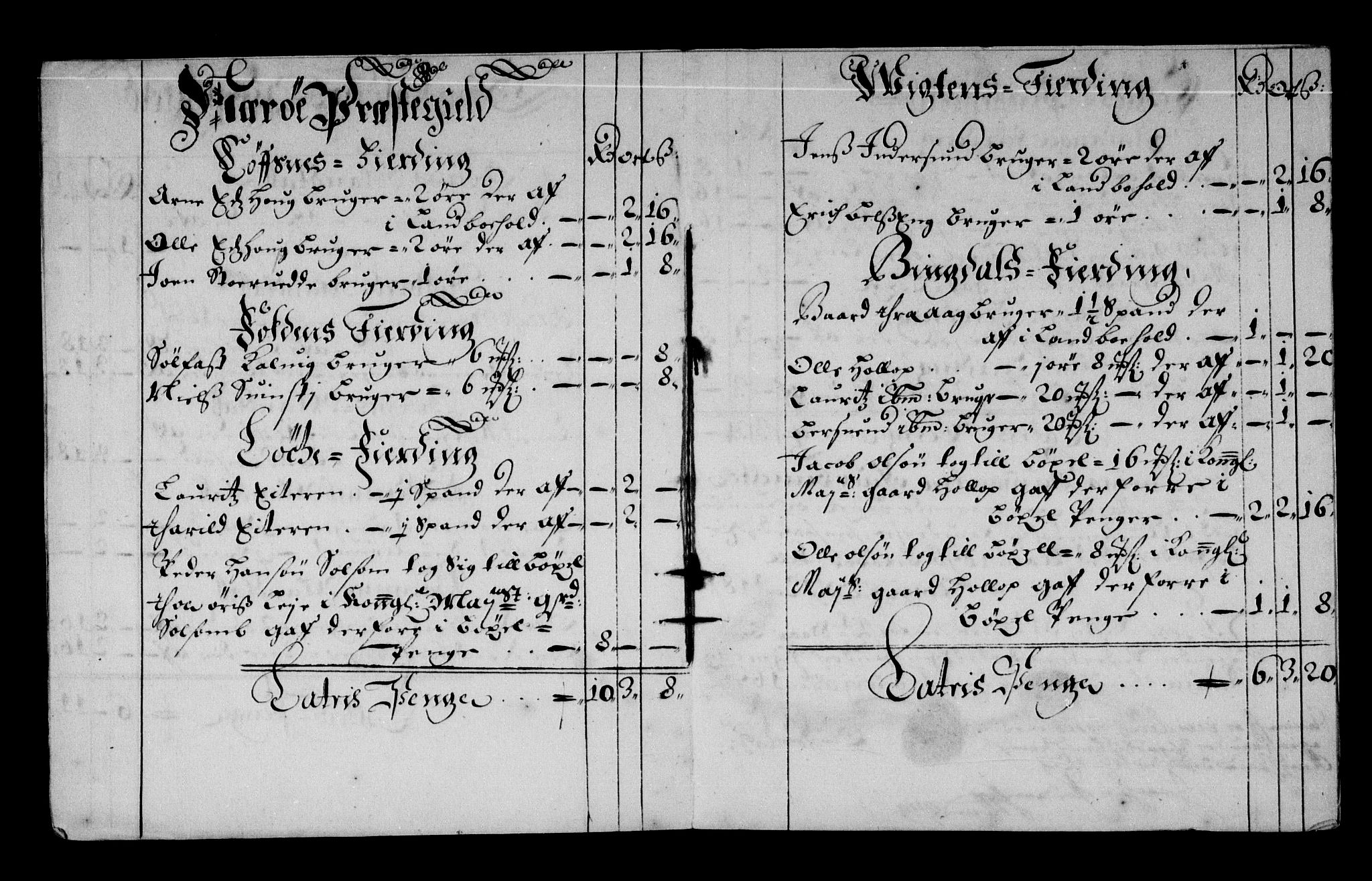 Rentekammeret inntil 1814, Reviderte regnskaper, Stiftamtstueregnskaper, Trondheim stiftamt og Nordland amt, RA/EA-6044/R/Rd/L0044: Trondheim stiftamt, 1671-1676