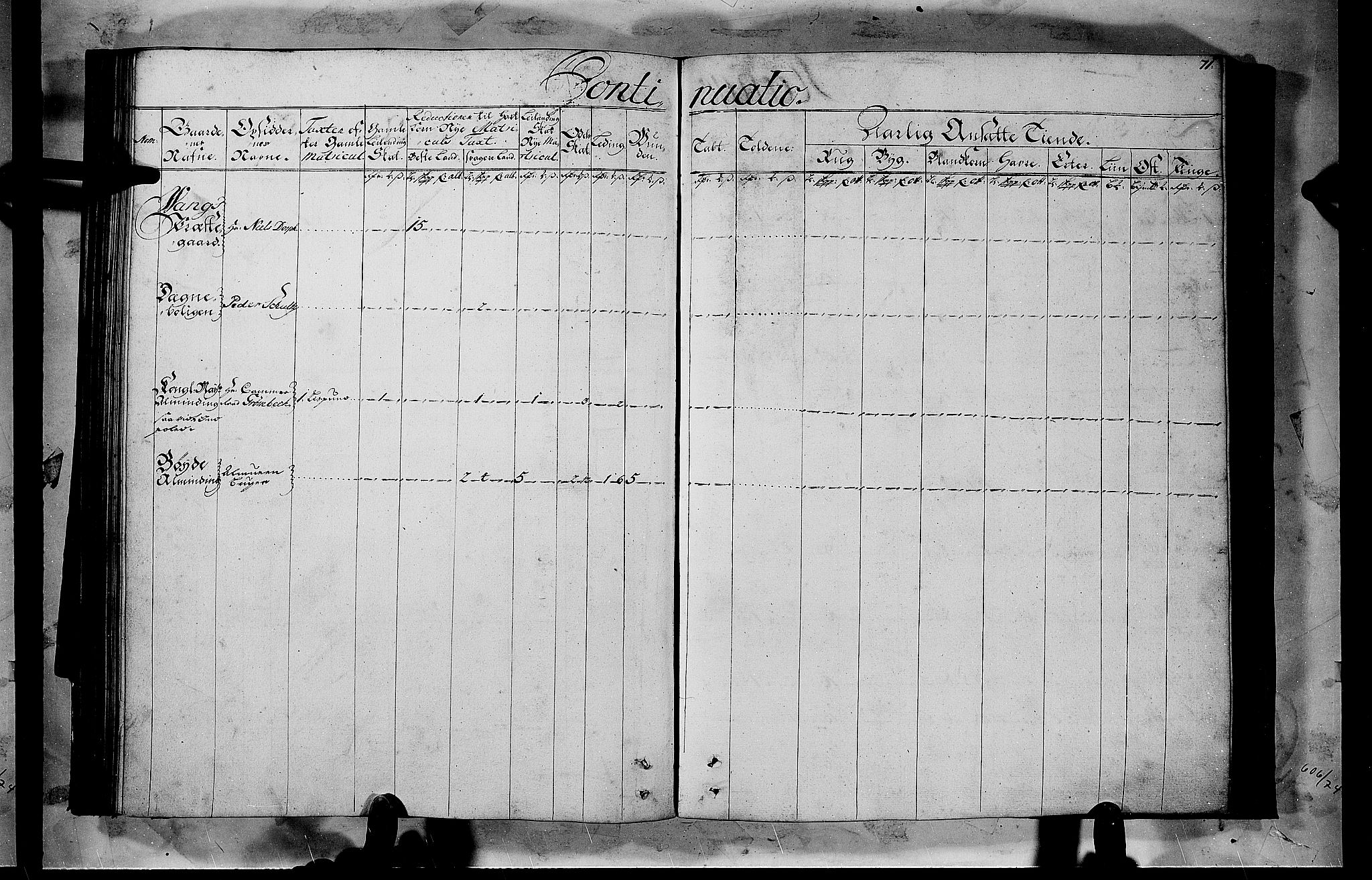 Rentekammeret inntil 1814, Realistisk ordnet avdeling, AV/RA-EA-4070/N/Nb/Nbf/L0103b: Hedmark matrikkelprotokoll, 1723, s. 69b-70a