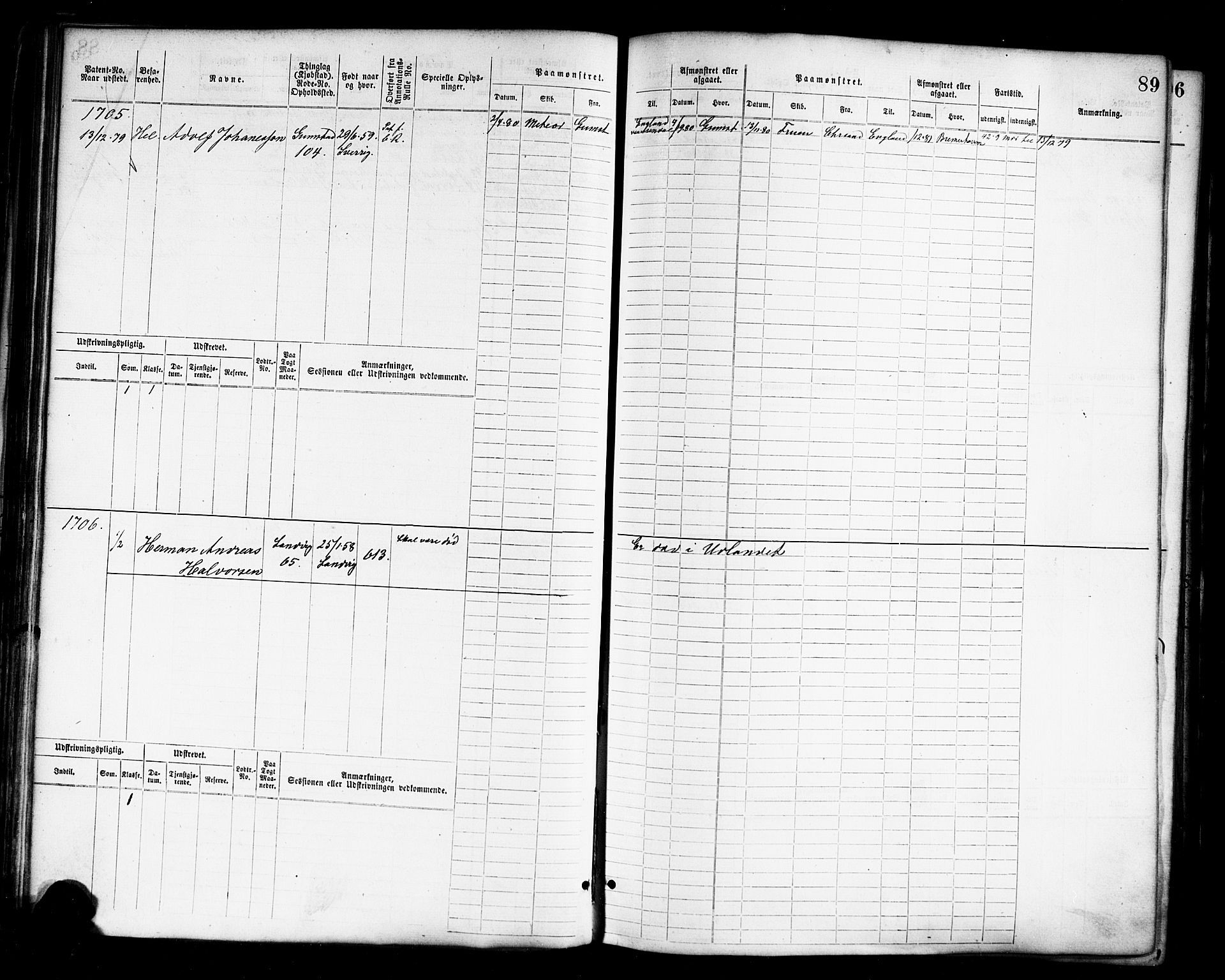 Grimstad mønstringskrets, AV/SAK-2031-0013/F/Fb/L0011: Hovedrulle nr 1529-2290, V-24, 1877-1889, s. 94