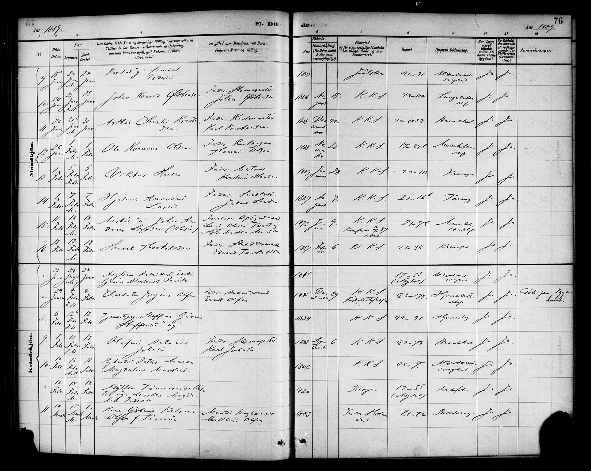 Korskirken sokneprestembete, AV/SAB-A-76101/H/Haa/L0047: Ministerialbok nr. E 5, 1884-1910, s. 76