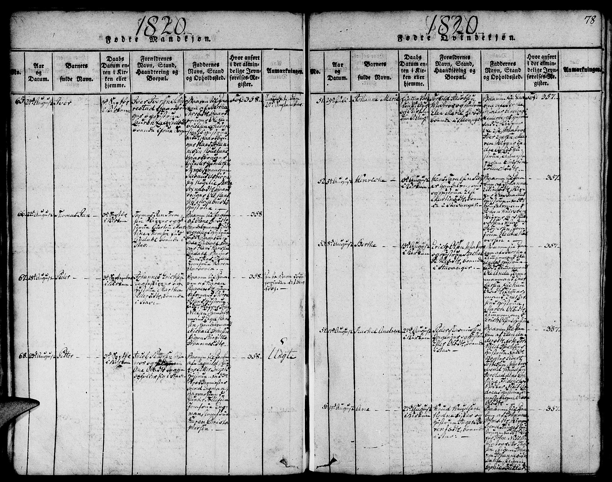 Domkirken sokneprestkontor, SAST/A-101812/001/30/30BA/L0008: Ministerialbok nr. A 8, 1816-1821, s. 78