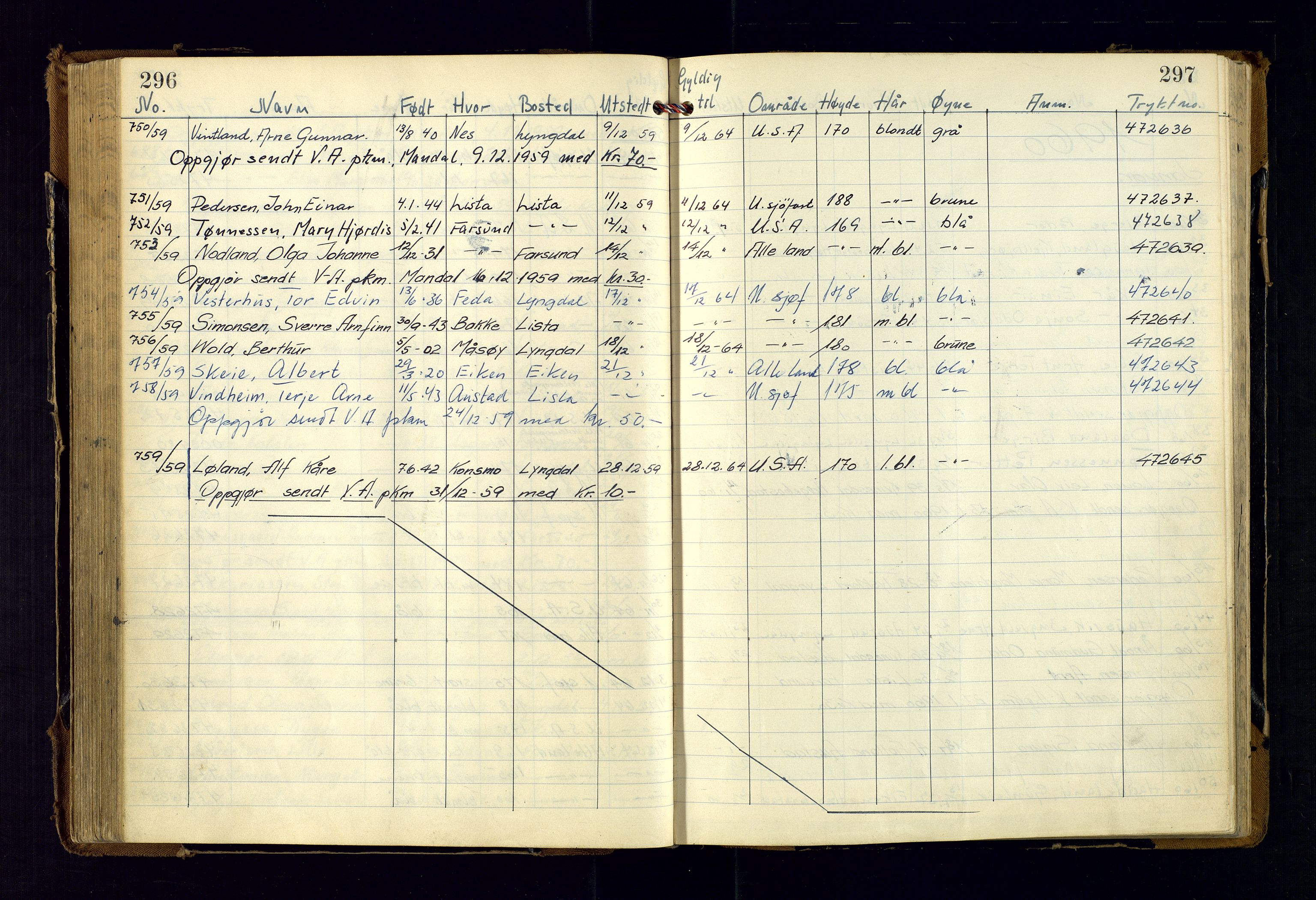 Vest-Agder politikammer, AV/SAK-1243-0008/K/Kaa/L0270: Passjournal, 1952-1963, s. 296-297