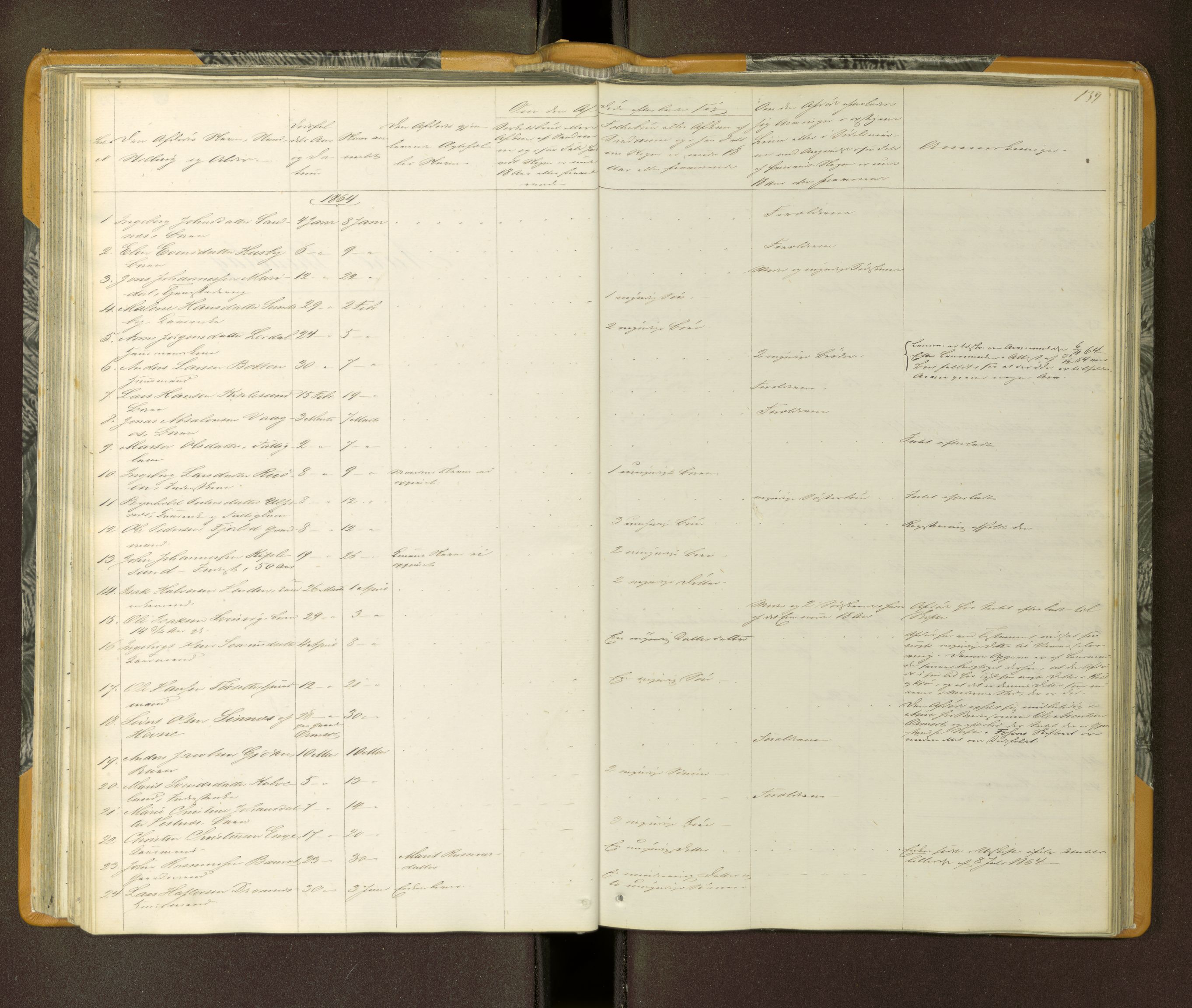 Nordmøre sorenskriveri, SAT/A-4132/1/3/3L/L0001: Dødsfallsprotokoll, 1864-1872, s. 139