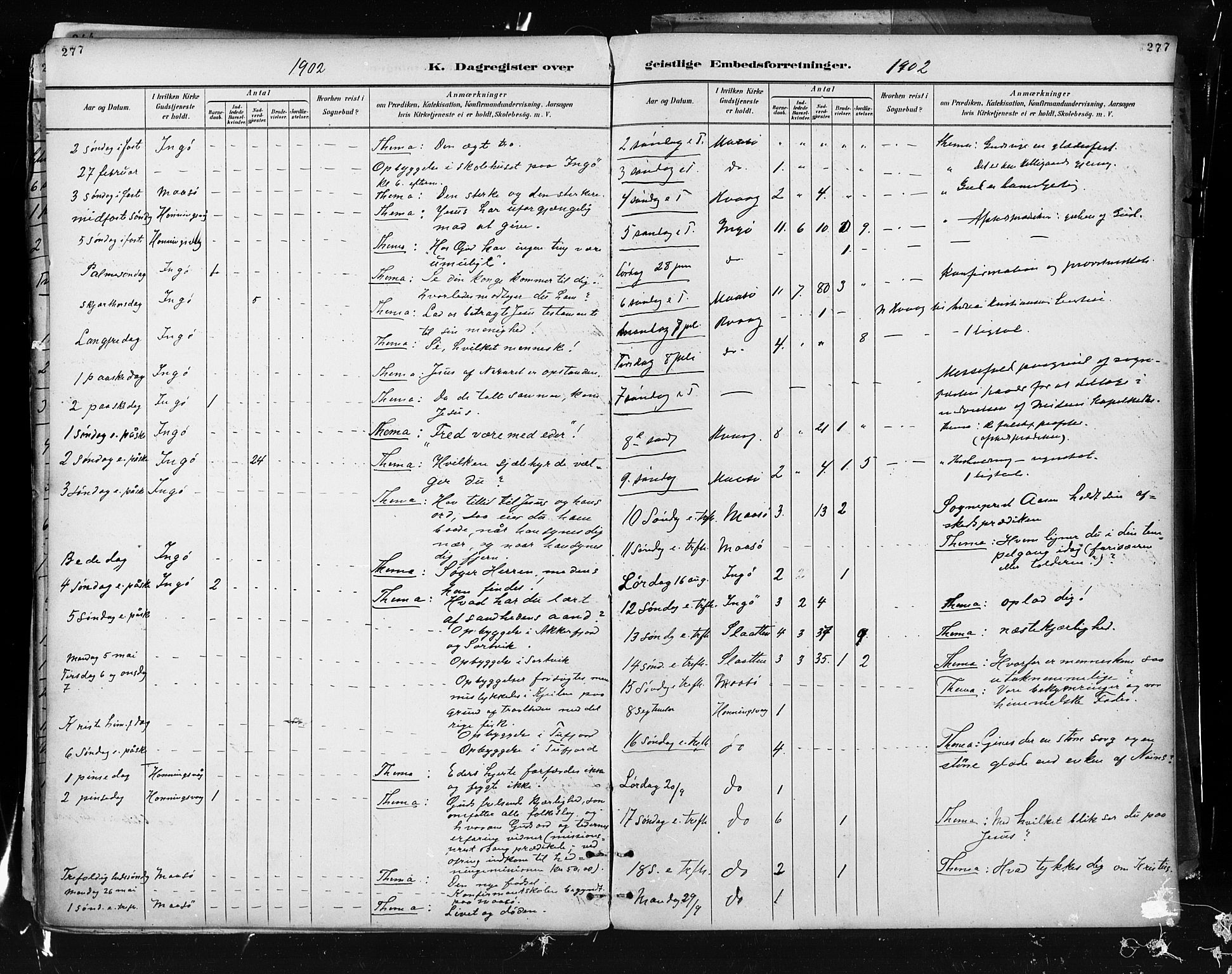 Måsøy sokneprestkontor, AV/SATØ-S-1348/H/Ha/L0005kirke: Ministerialbok nr. 5, 1892-1902, s. 277