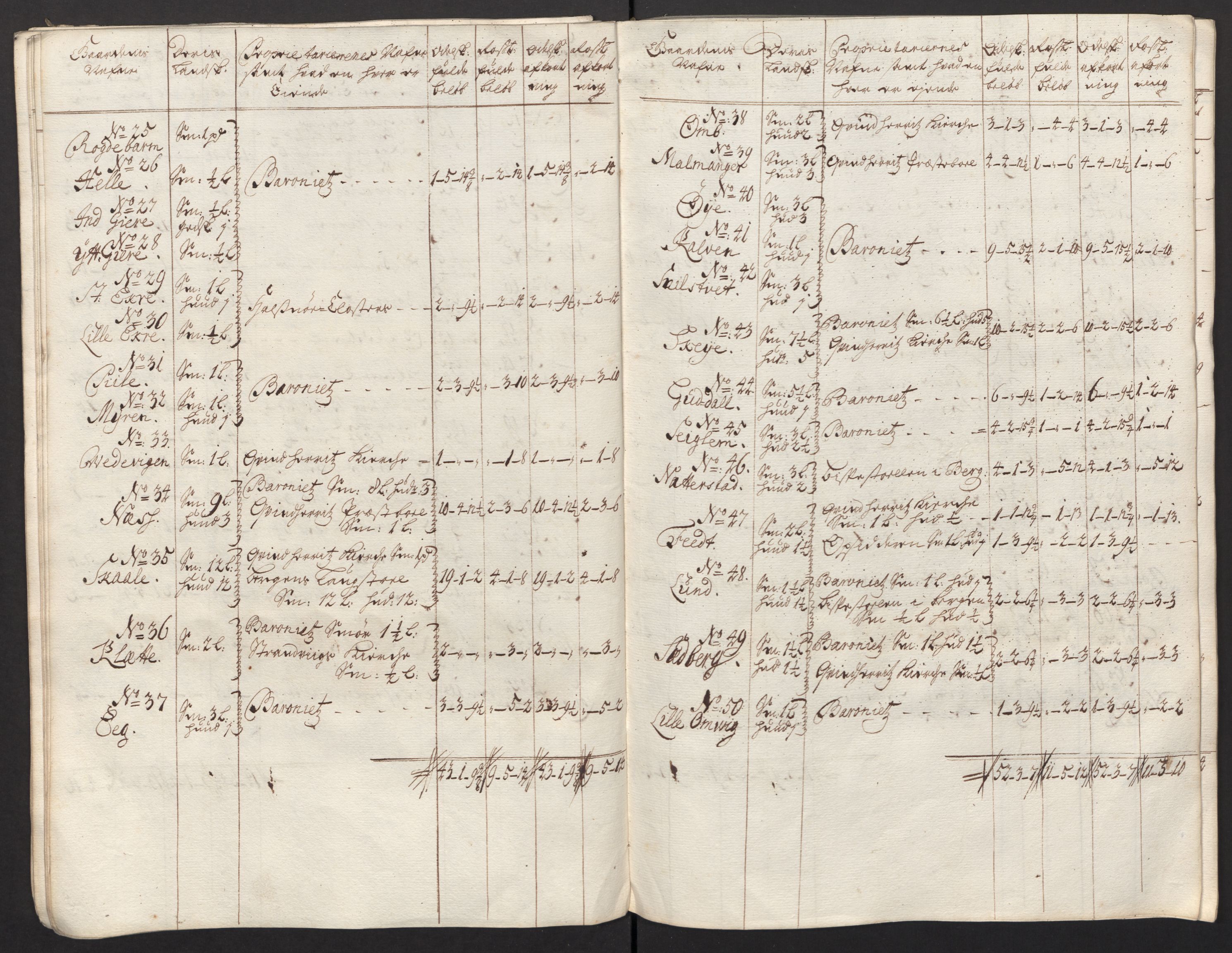 Rentekammeret inntil 1814, Reviderte regnskaper, Fogderegnskap, AV/RA-EA-4092/R48/L2989: Fogderegnskap Sunnhordland og Hardanger, 1713, s. 60