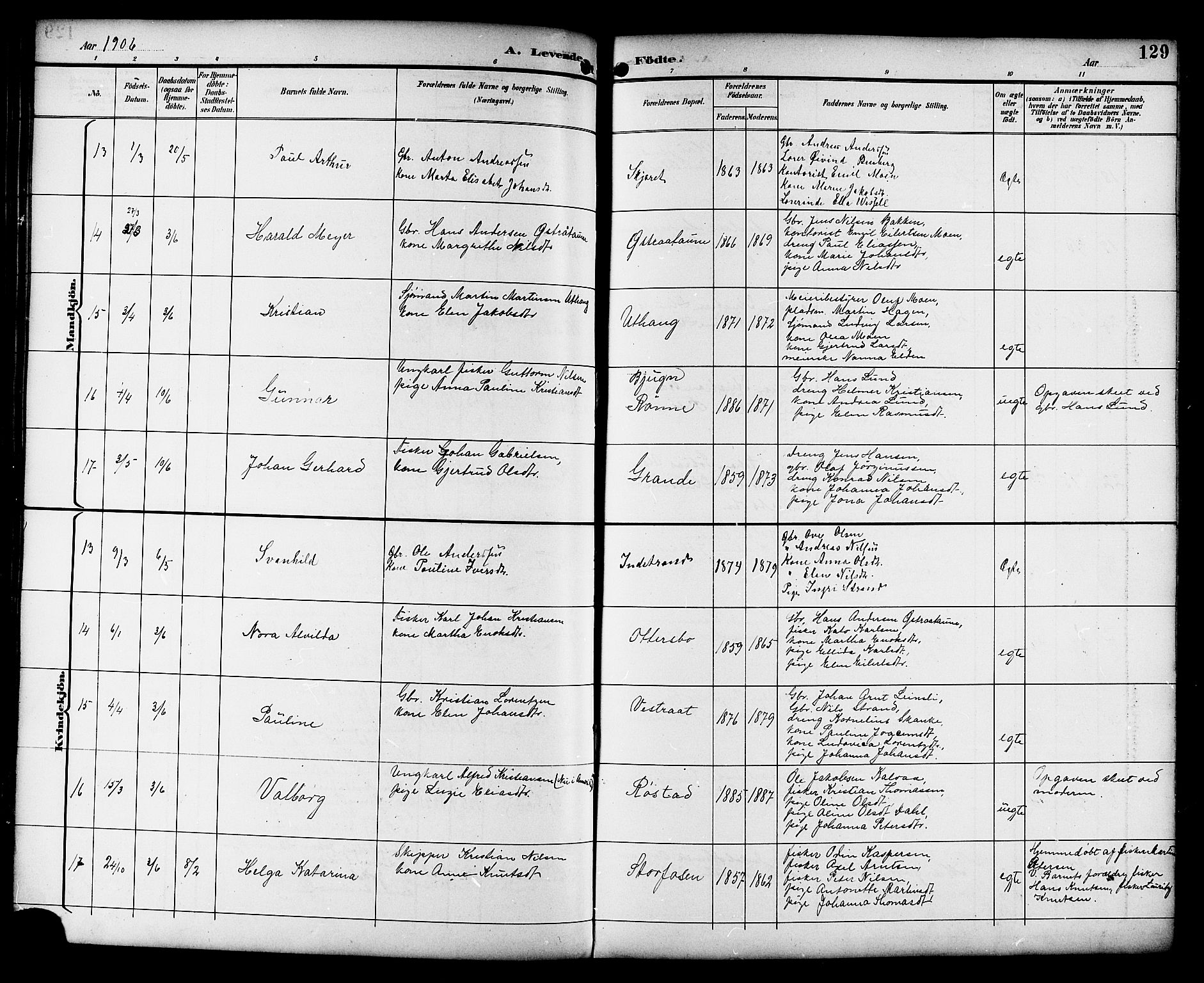 Ministerialprotokoller, klokkerbøker og fødselsregistre - Sør-Trøndelag, AV/SAT-A-1456/659/L0746: Klokkerbok nr. 659C03, 1893-1912, s. 129