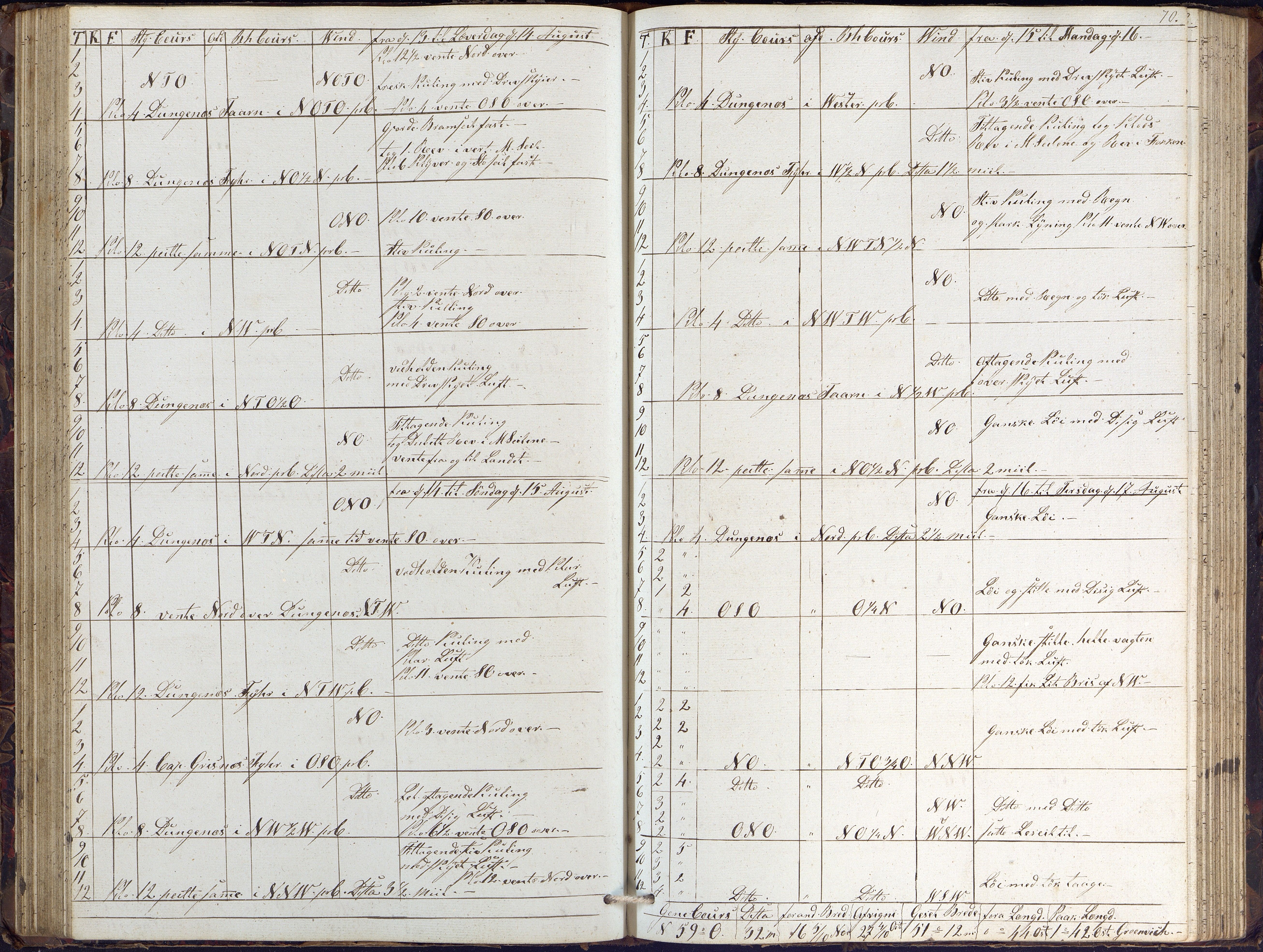 Fartøysarkivet, AAKS/PA-1934/F/L0102/0001: Flere fartøy (se mappenivå) / Dragen (brigg), 1845-1850, s. 70