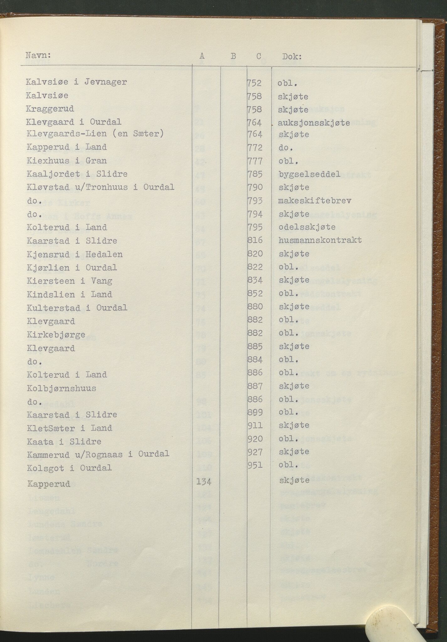 Statsarkivet i Hamar, AV/SAH-SAH-001/H/Hb/L0001/0001: Egne registre og hjelpemidler / Register til pantebok 7 (1748 - 1761) i Hadeland, Land og Valdres sorenskriveri, 1748-1761