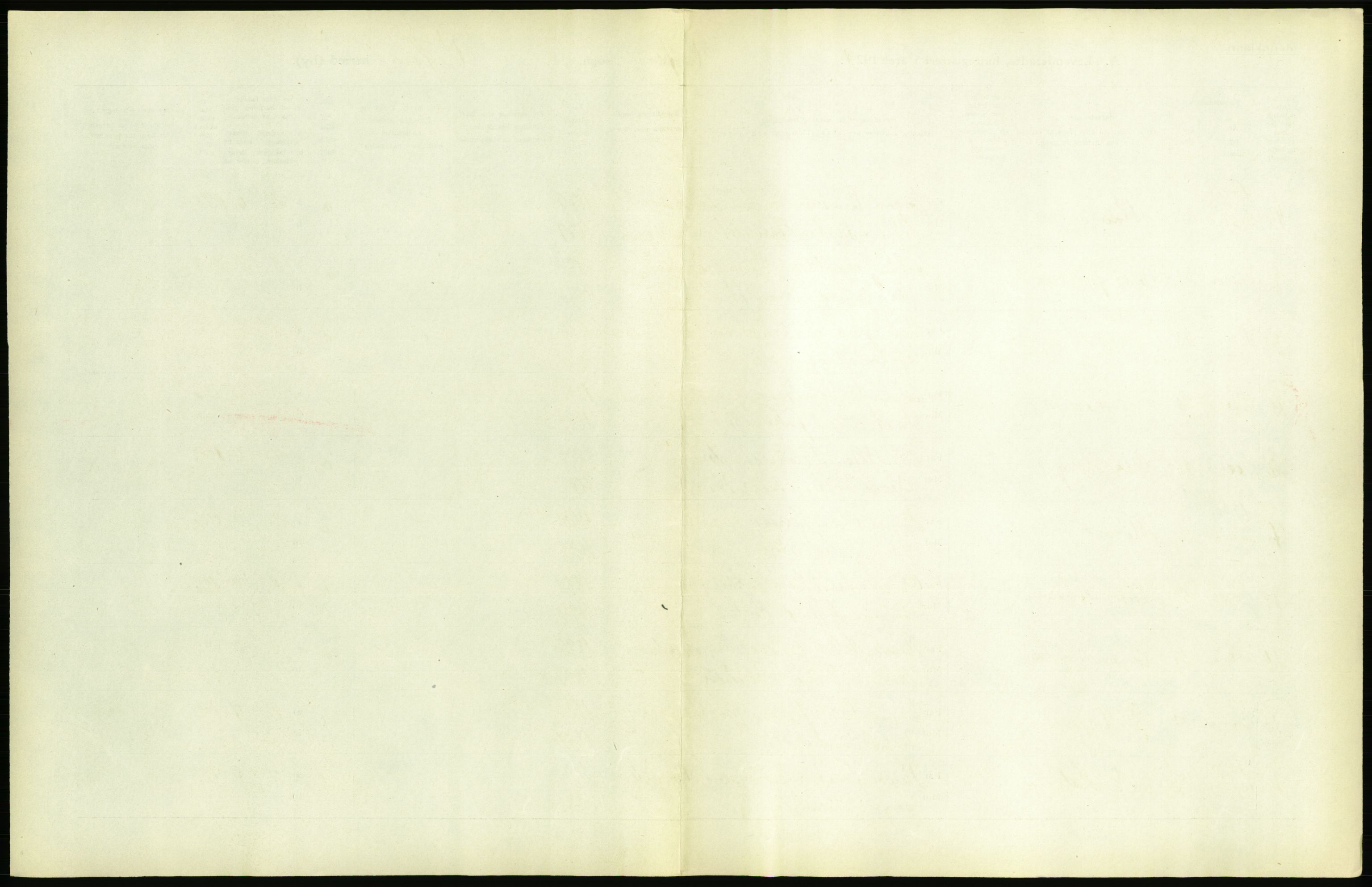 Statistisk sentralbyrå, Sosiodemografiske emner, Befolkning, AV/RA-S-2228/D/Df/Dfc/Dfca/L0049: Nordland fylke: Levendefødte menn og kvinner. Bygder., 1921, s. 517