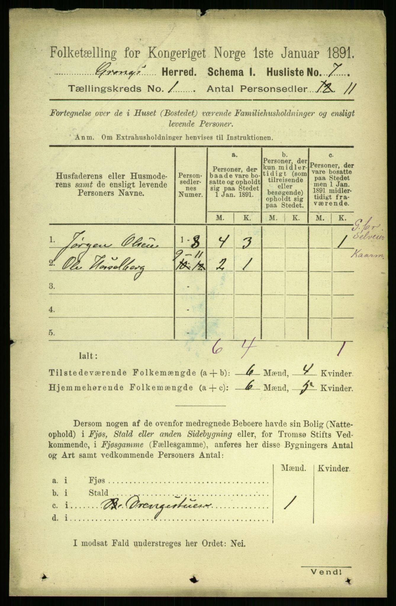 RA, Folketelling 1891 for 1742 Grong herred, 1891, s. 36