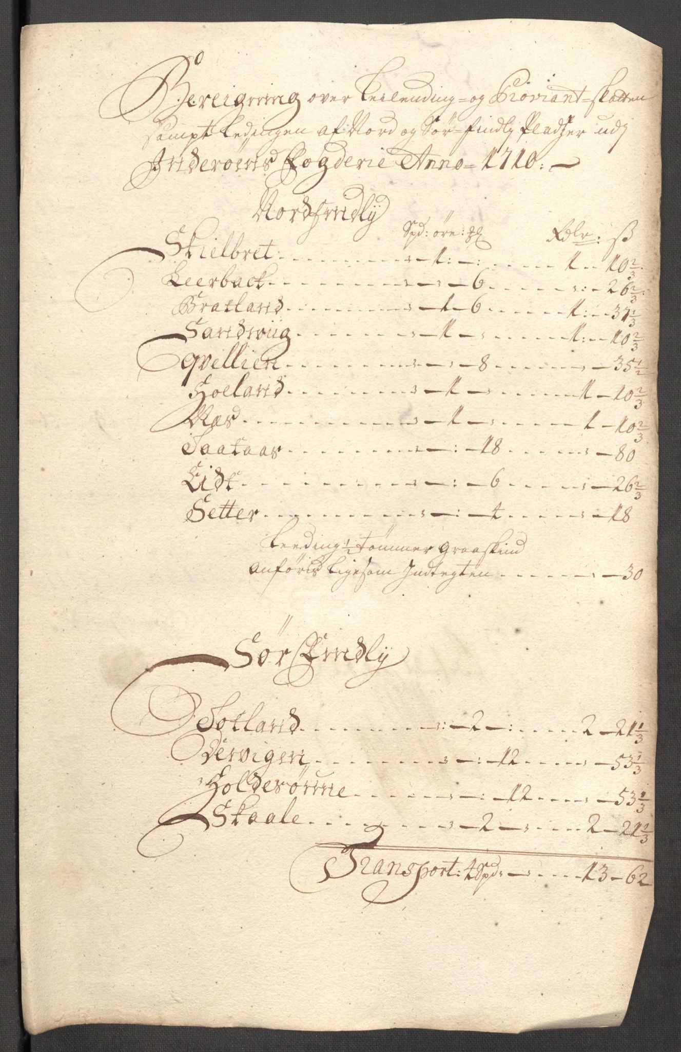 Rentekammeret inntil 1814, Reviderte regnskaper, Fogderegnskap, AV/RA-EA-4092/R63/L4318: Fogderegnskap Inderøy, 1710, s. 229