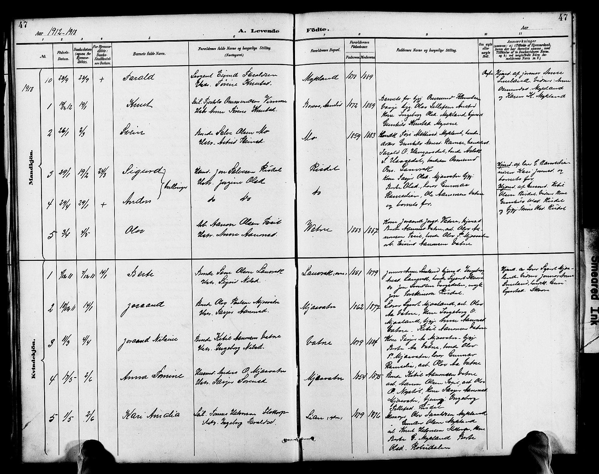 Herefoss sokneprestkontor, SAK/1111-0019/F/Fb/Fbc/L0003: Klokkerbok nr. B 3, 1887-1915, s. 47