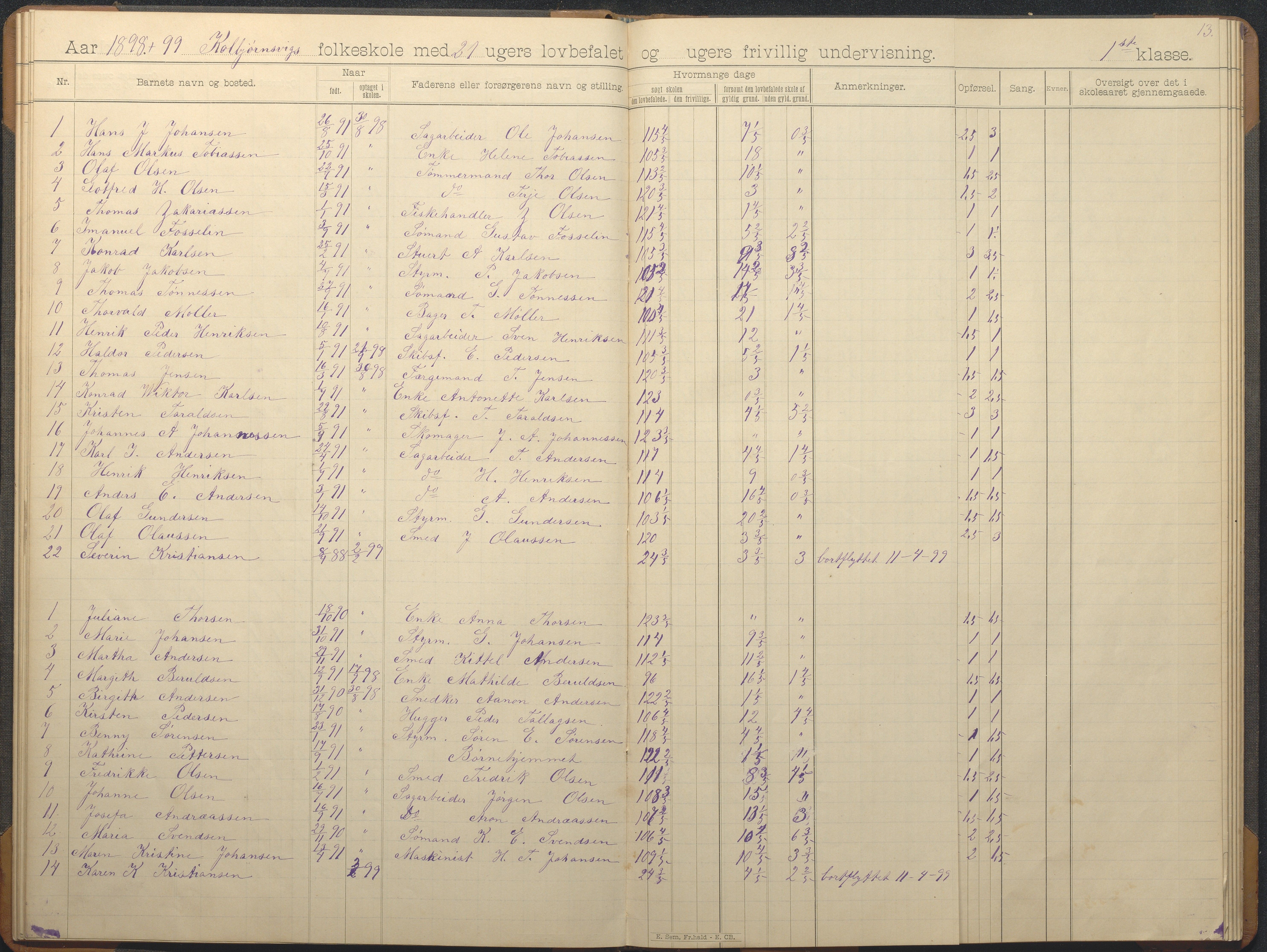 Hisøy kommune frem til 1991, AAKS/KA0922-PK/32/L0013: Skoleprotokoll, 1892-1908, s. 13