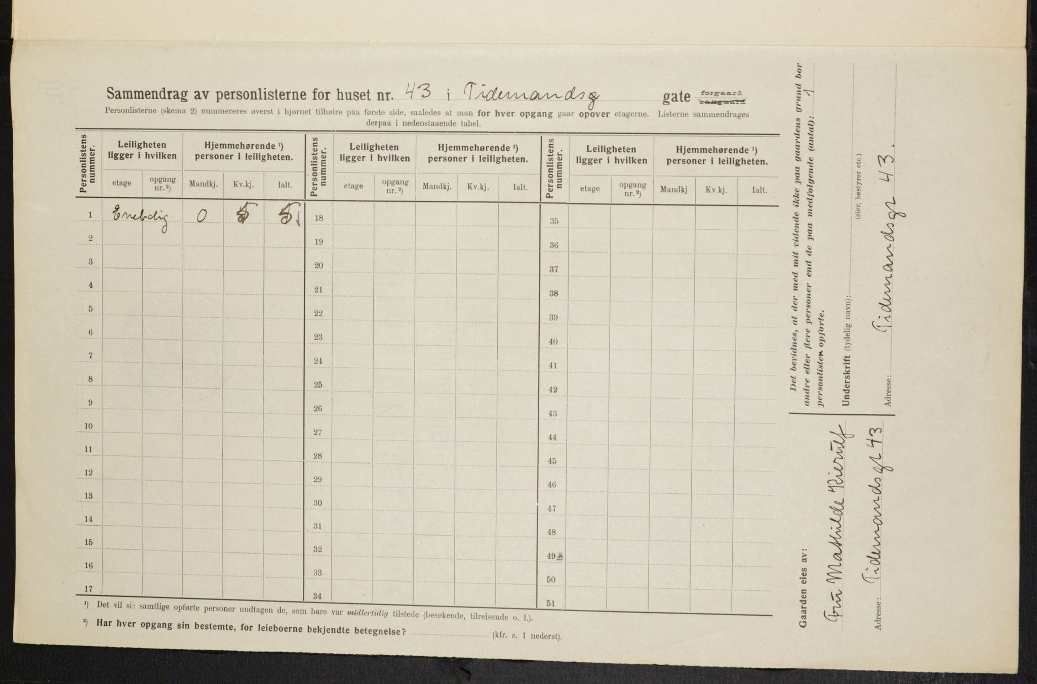 OBA, Kommunal folketelling 1.2.1914 for Kristiania, 1914, s. 112377