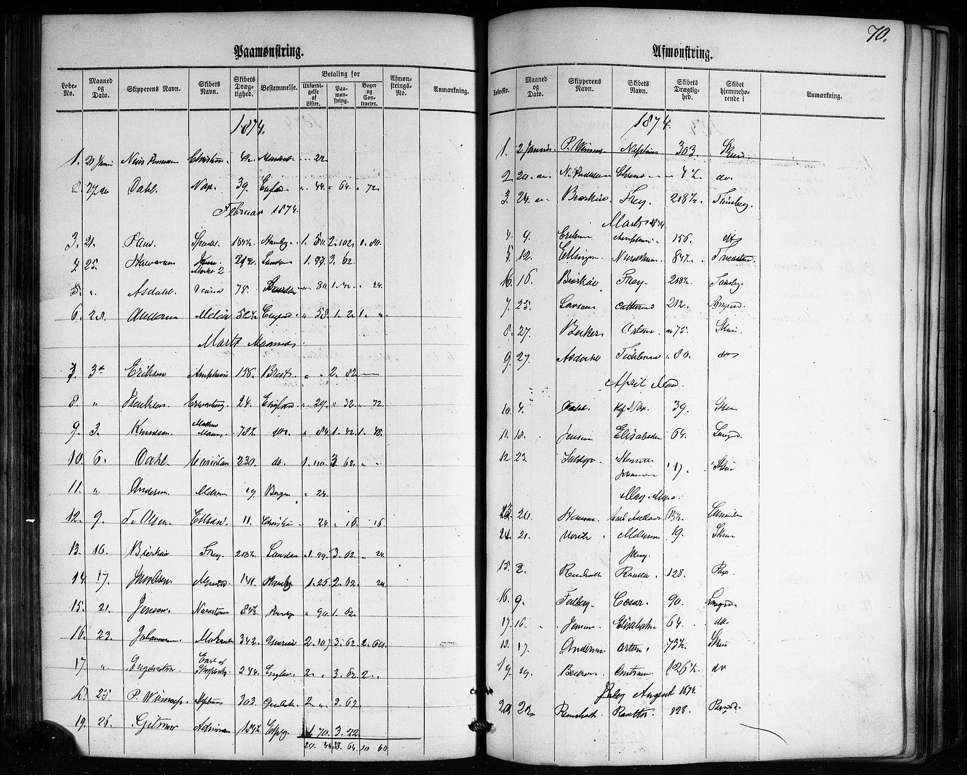 Skien innrulleringskontor, AV/SAKO-A-832/H/Ha/L0002: Mønstringsjournal, 1860-1905, s. 75