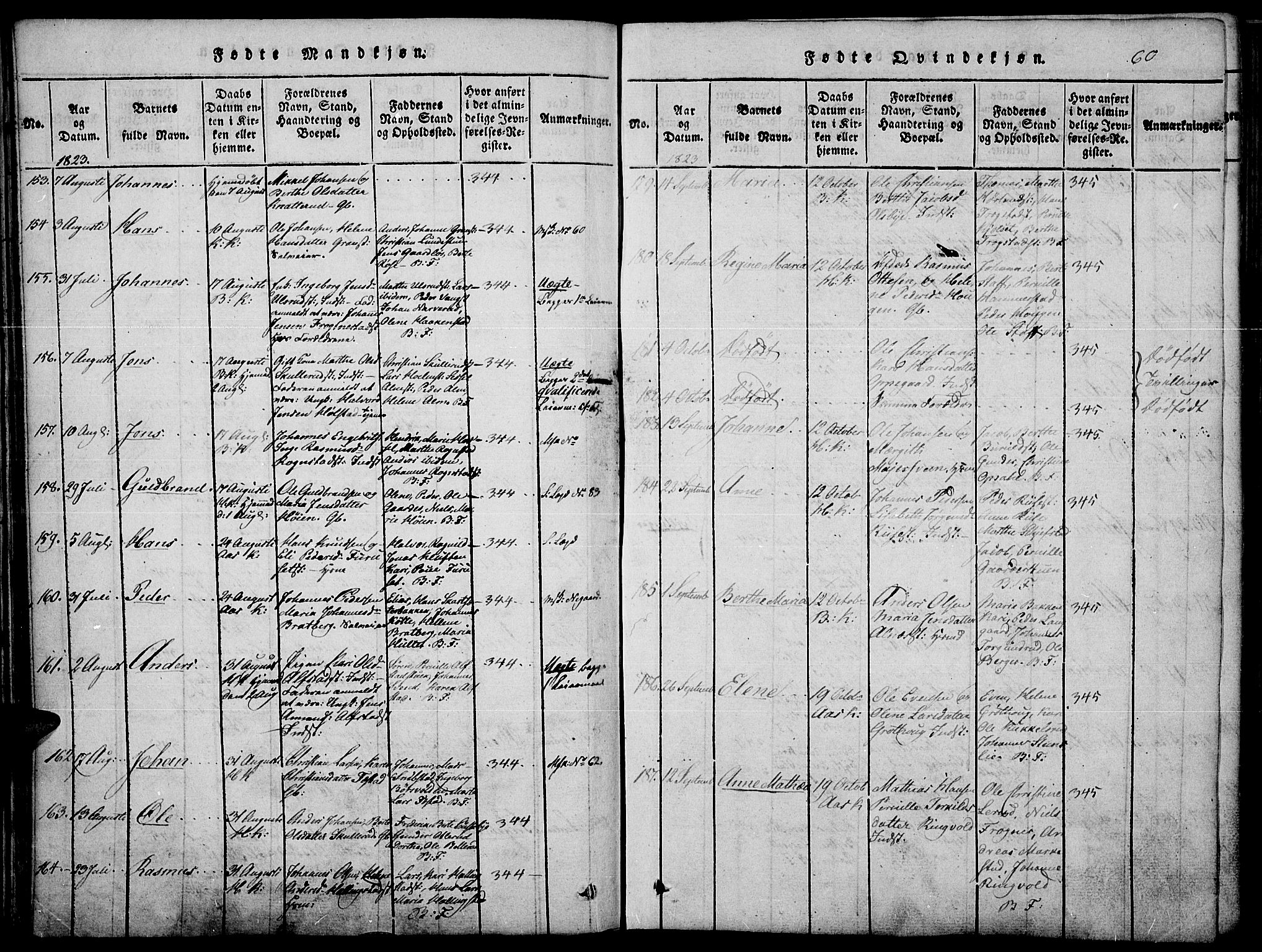 Toten prestekontor, AV/SAH-PREST-102/H/Ha/Haa/L0010: Ministerialbok nr. 10, 1820-1828, s. 60