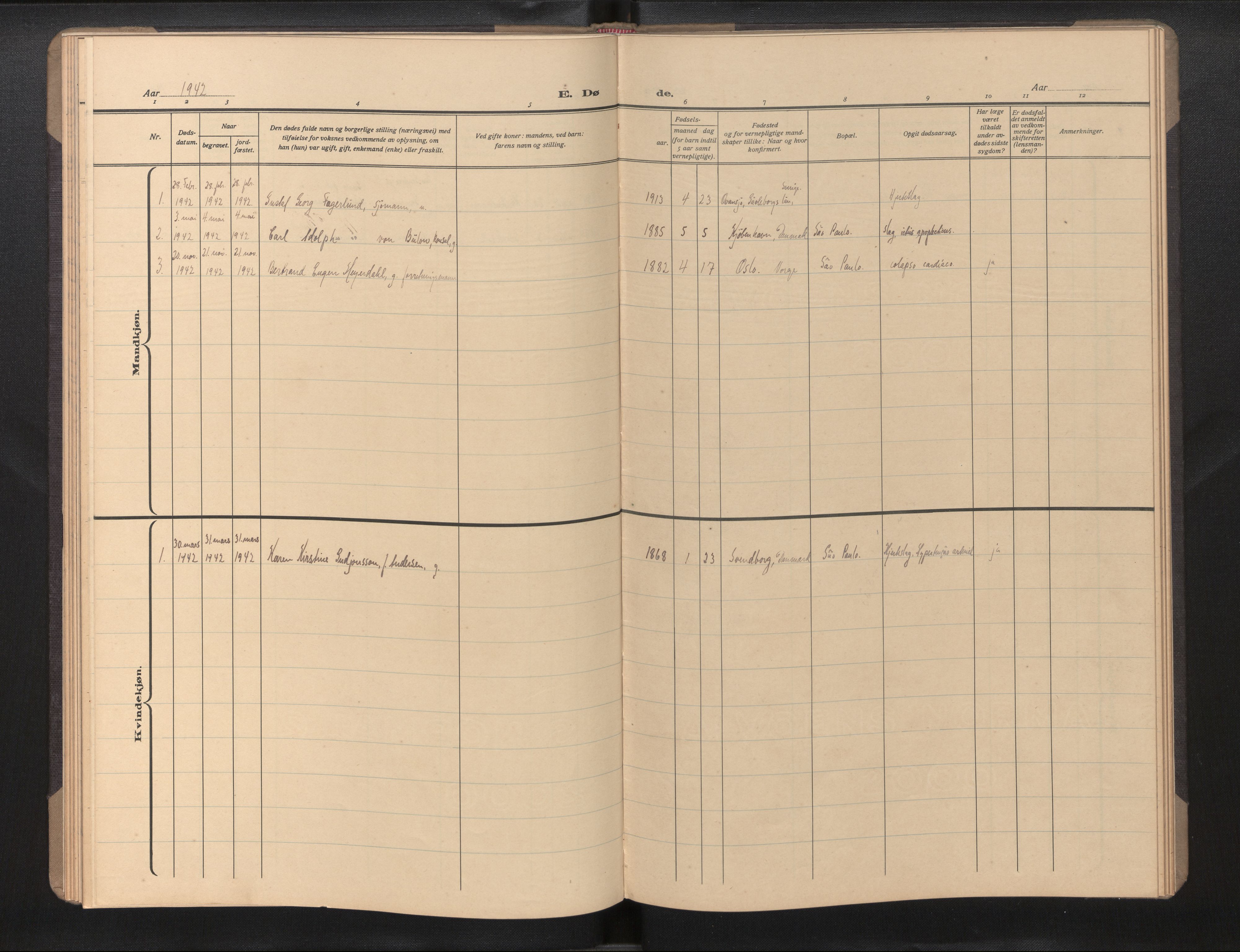 Den norske sjømannsmisjon i utlandet / Santos, Brasil, AV/SAB-SAB/PA-0366/H/Ha/L0001: Ministerialbok nr. A 1, 1940-1943