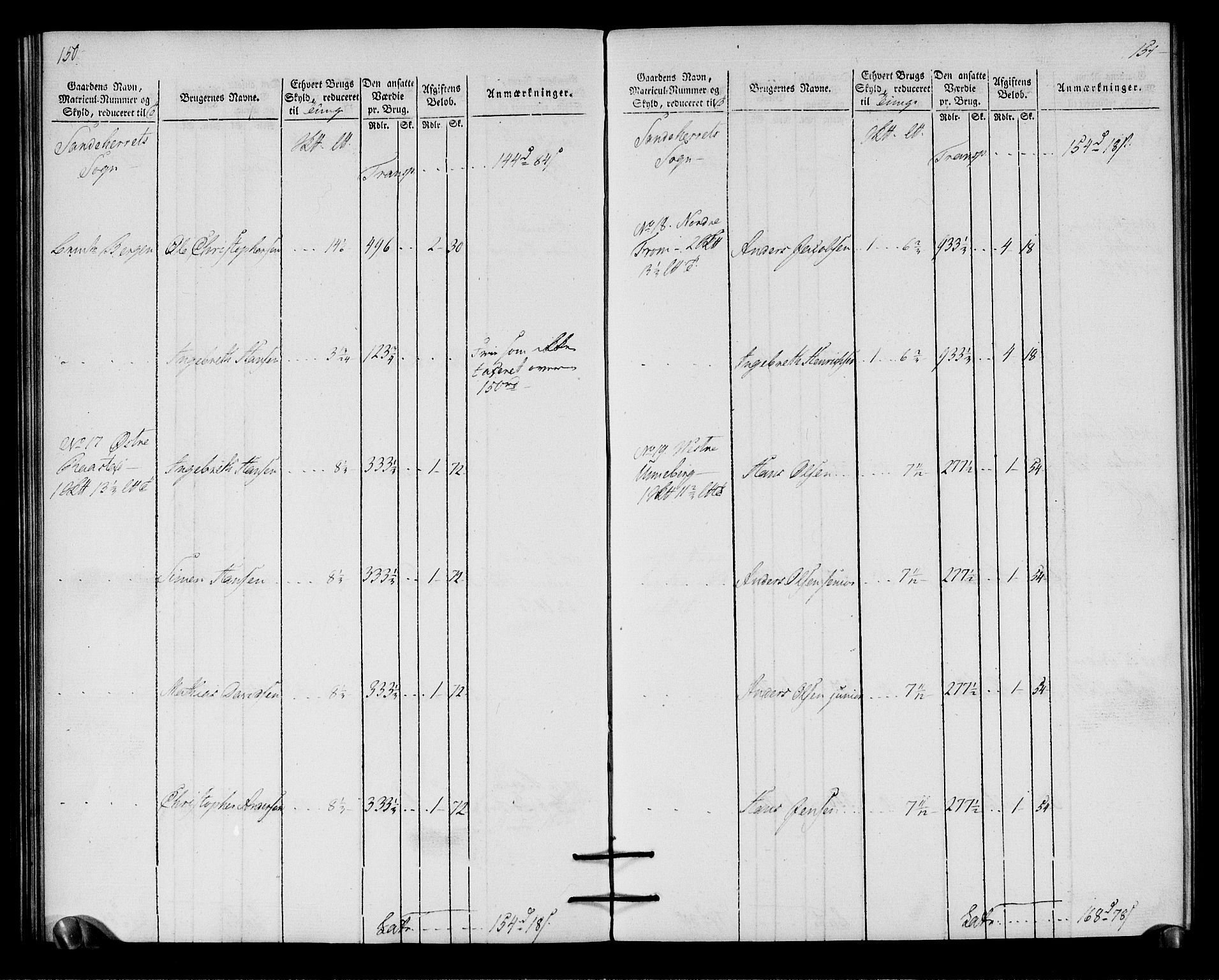 Rentekammeret inntil 1814, Realistisk ordnet avdeling, AV/RA-EA-4070/N/Ne/Nea/L0179: Larvik grevskap. Oppebørselsregister, 1803, s. 78