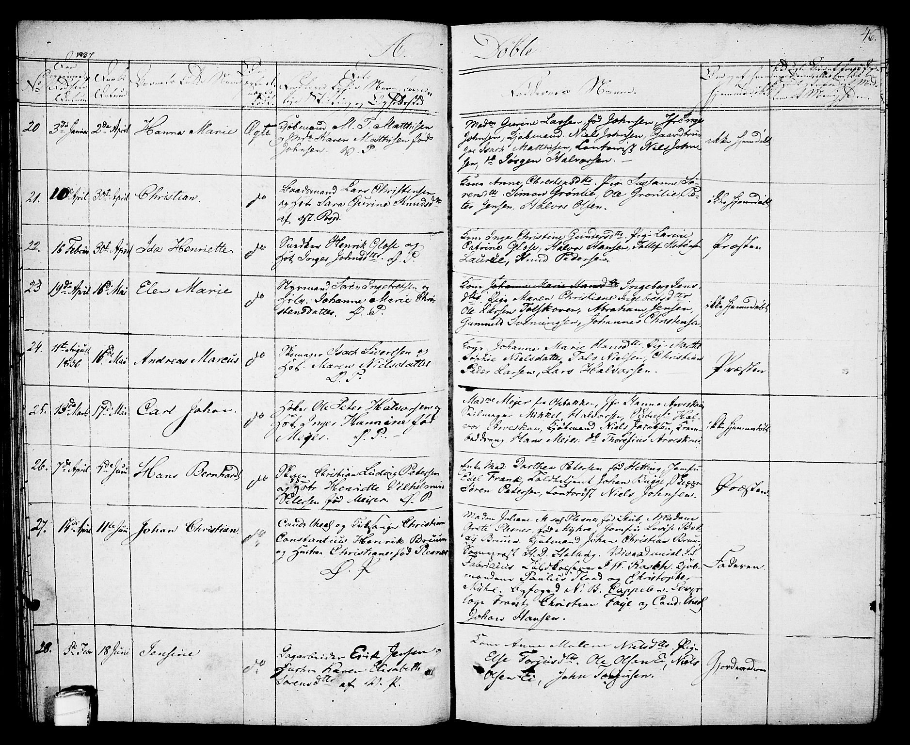 Porsgrunn kirkebøker , AV/SAKO-A-104/G/Gb/L0002: Klokkerbok nr. II 2, 1828-1841, s. 46
