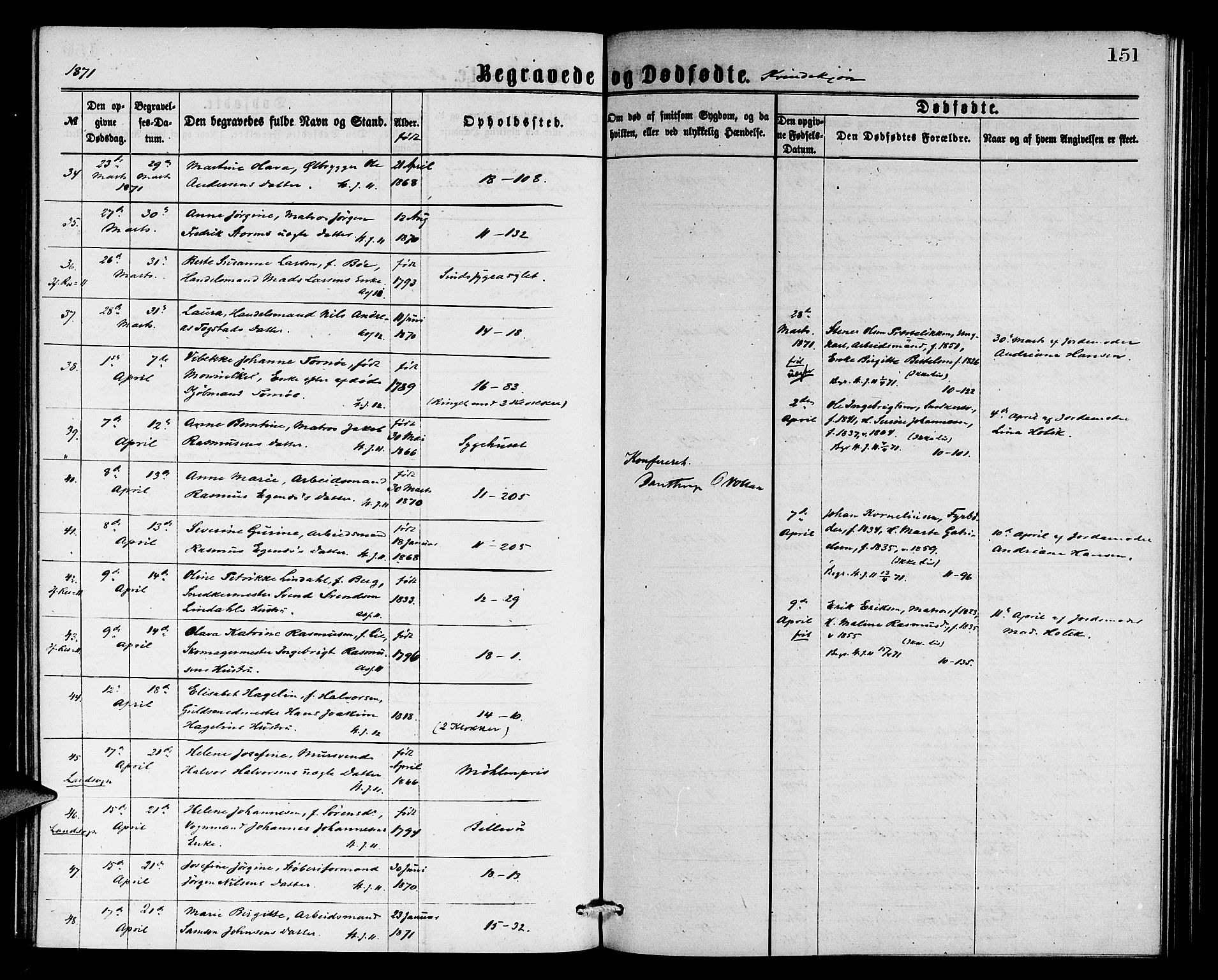 Domkirken sokneprestembete, SAB/A-74801/H/Hab/L0040: Klokkerbok nr. E 4, 1868-1877, s. 151