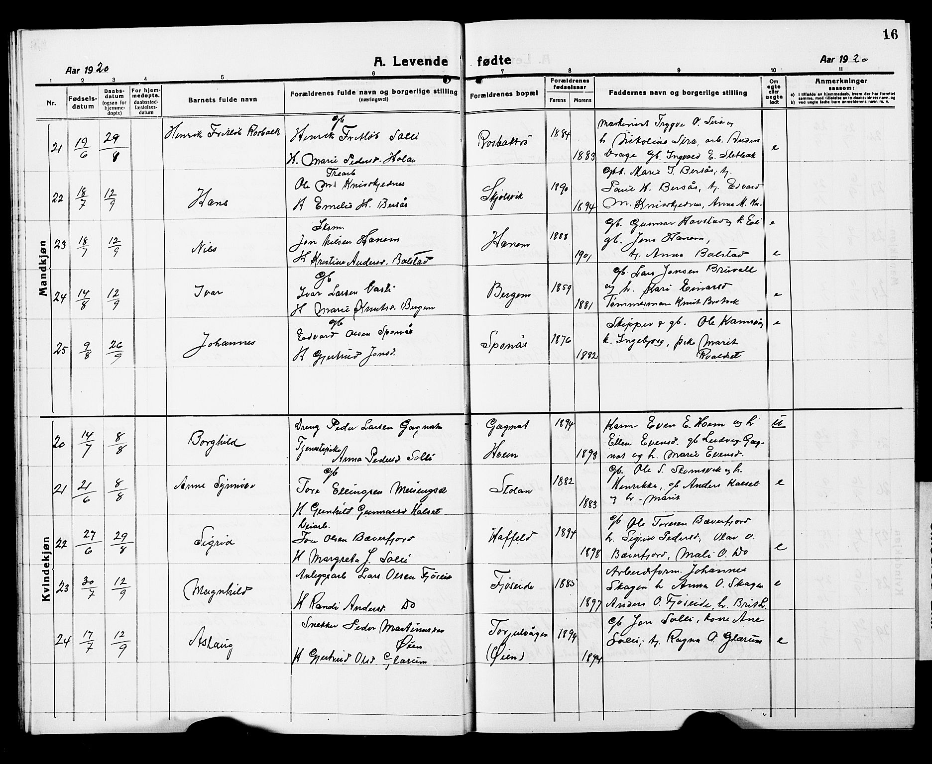 Ministerialprotokoller, klokkerbøker og fødselsregistre - Møre og Romsdal, AV/SAT-A-1454/586/L0994: Klokkerbok nr. 586C05, 1919-1927, s. 16