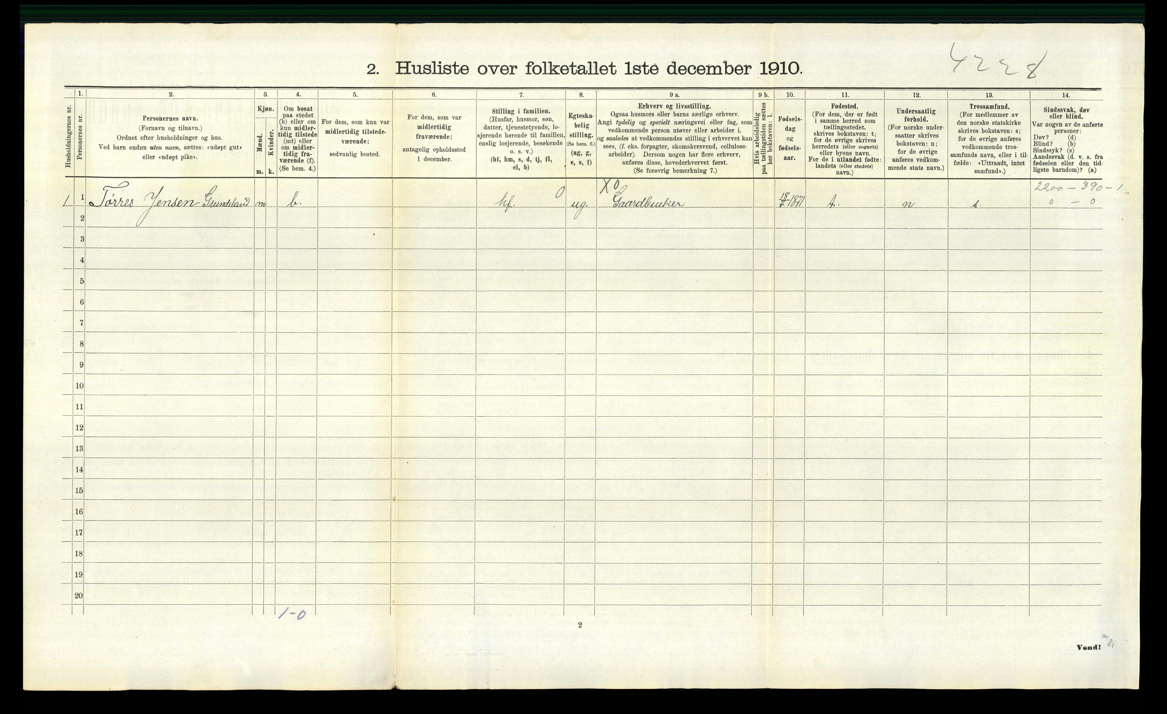 RA, Folketelling 1910 for 1029 Sør-Audnedal herred, 1910, s. 1012